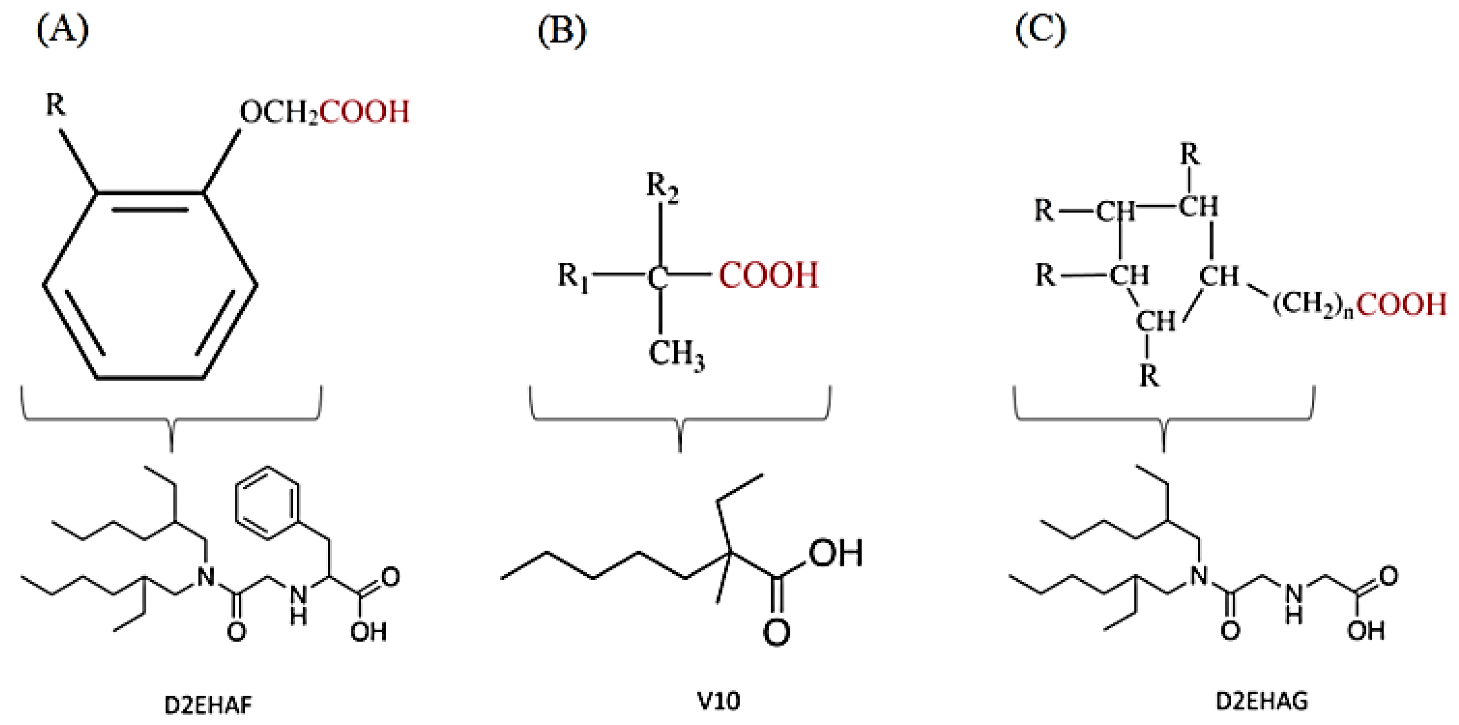 Materials 15 02376 g003 Materials 15 02376 g003