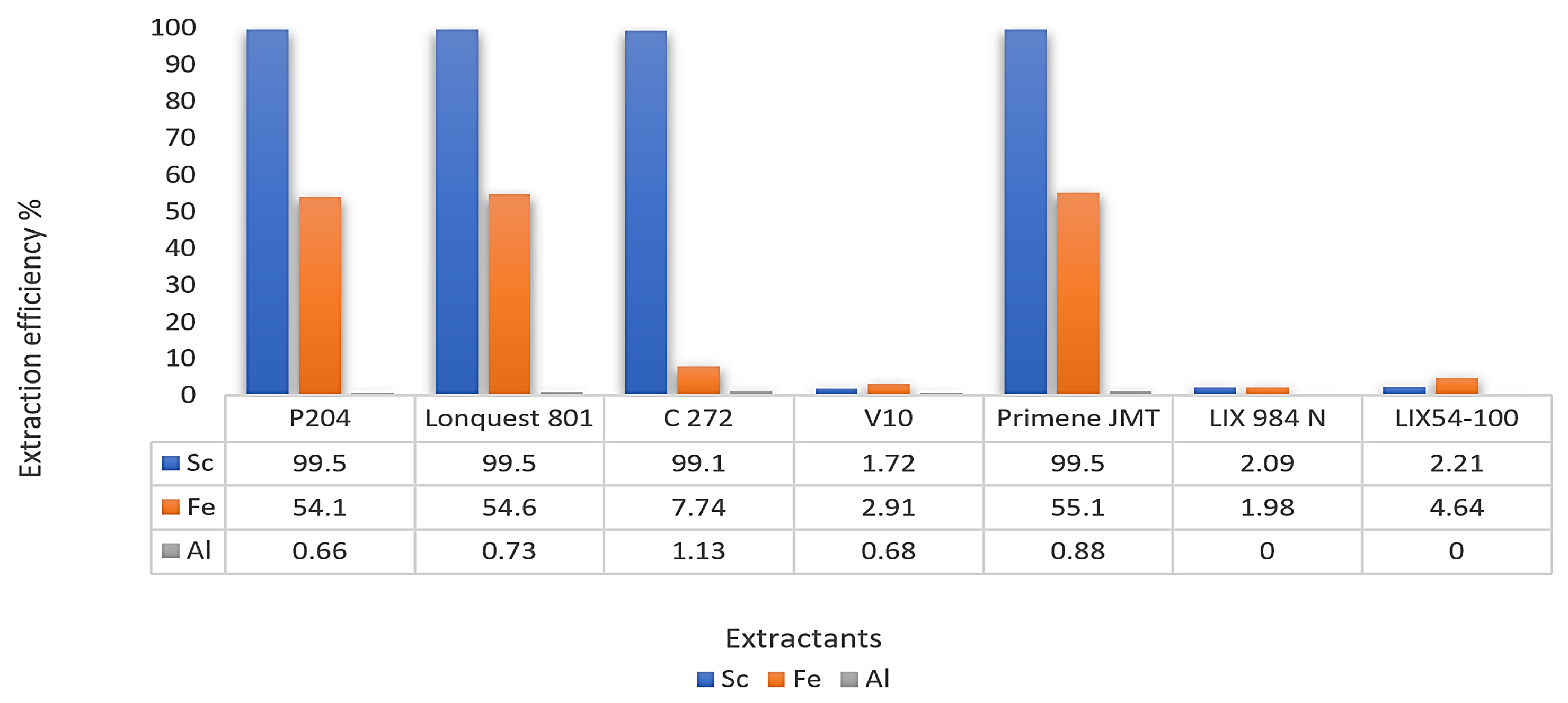 Materials 15 02376 g017 Materials 15 02376 g017