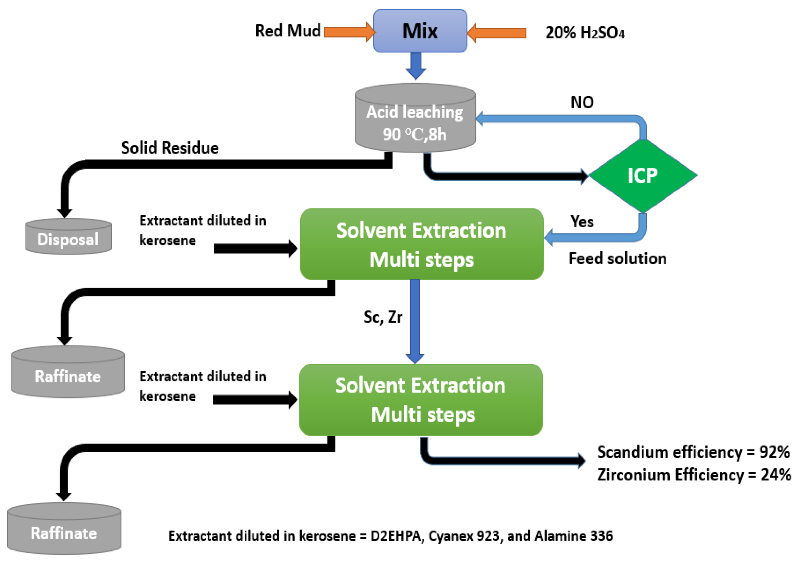 Materials 15 02376 g018 Materials 15 02376 g018