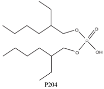 Materials 15 02376 i030 Materials 15 02376 i030