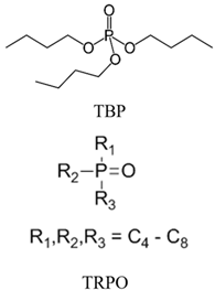 Materials 15 02376 i032 Materials 15 02376 i032