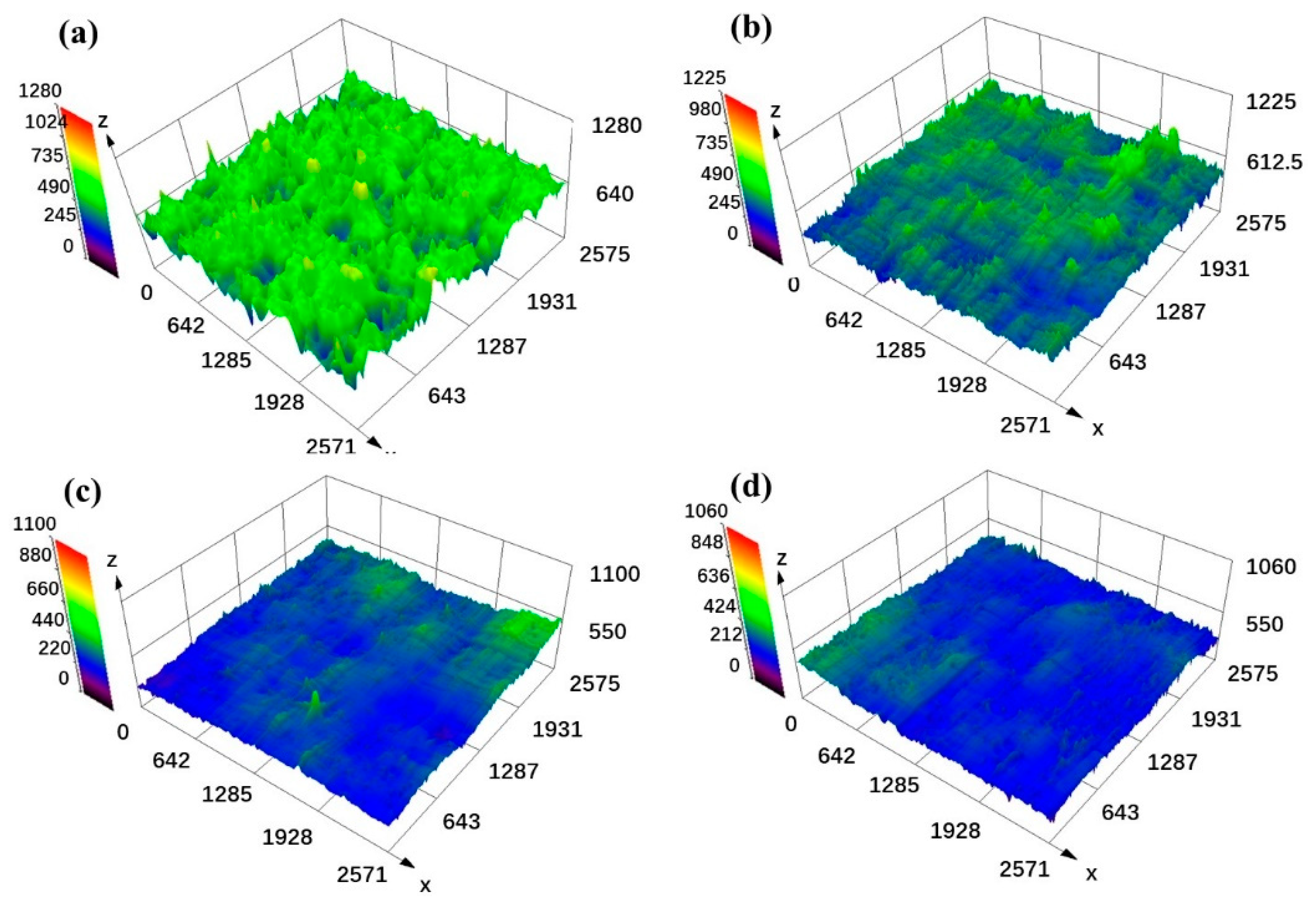 Materials 15 02380 g008