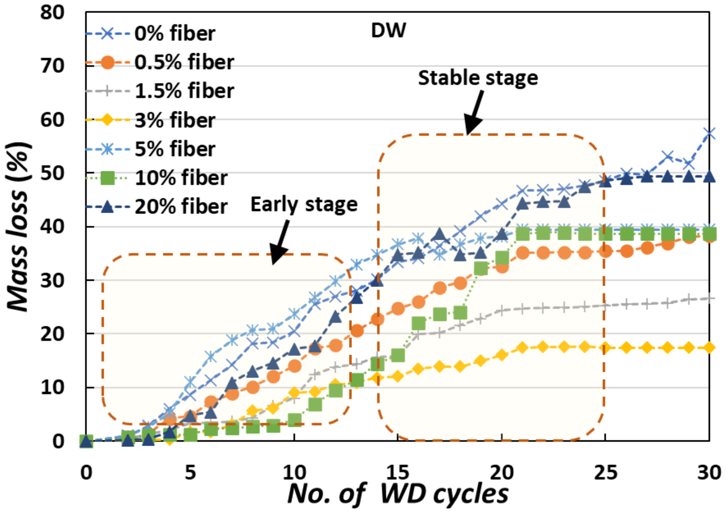 Materials 15 02389 g004