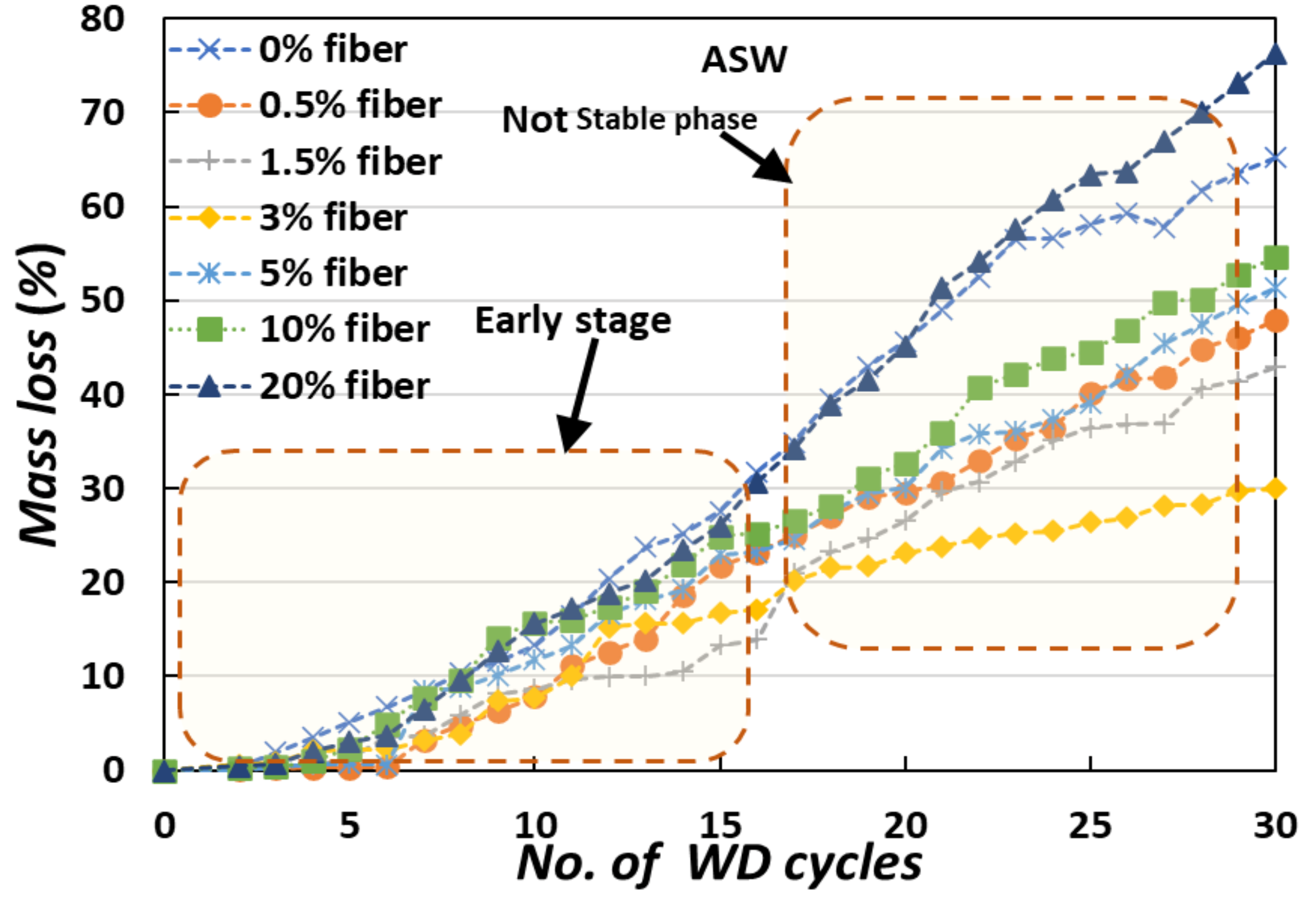 Materials 15 02389 g005