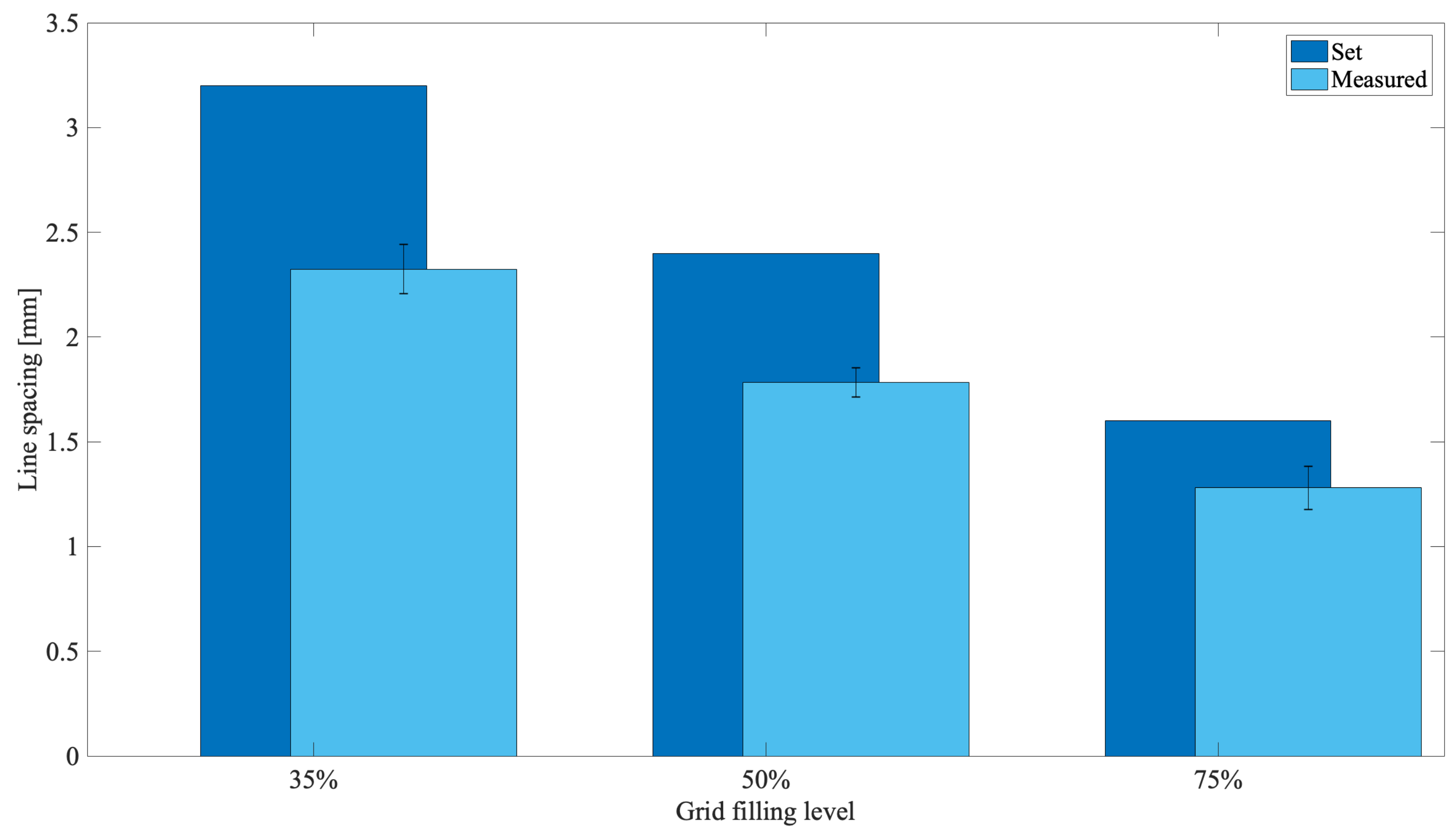 Materials 15 02394 g006