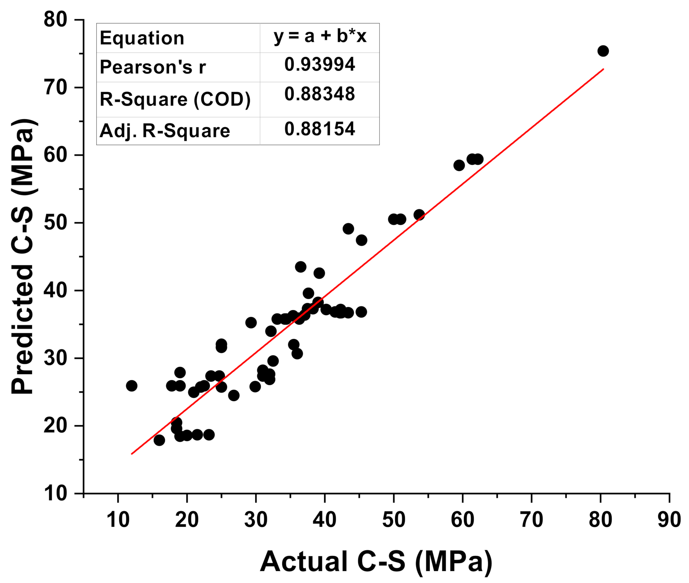 Materials 15 02400 g003