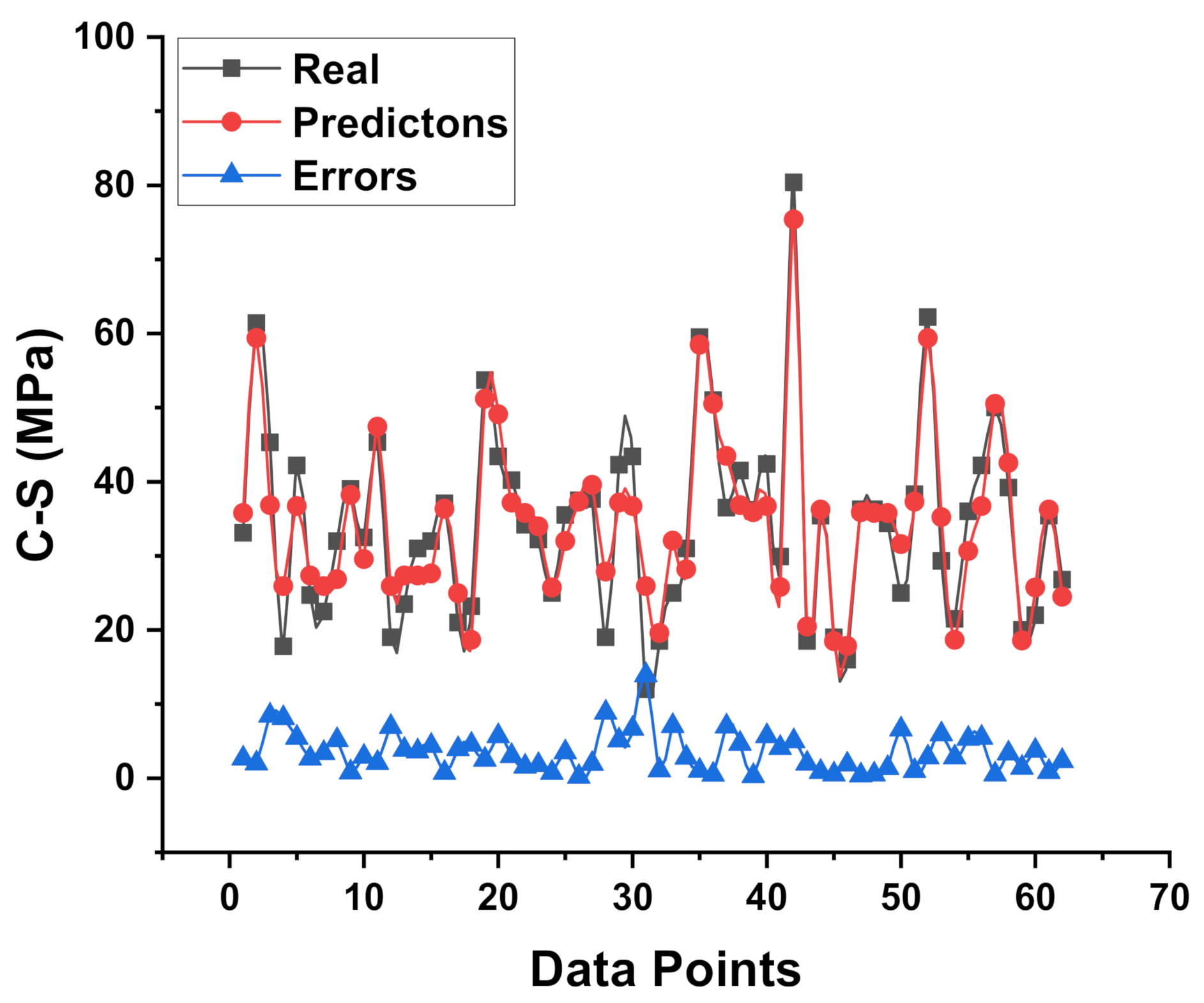 Materials 15 02400 g004
