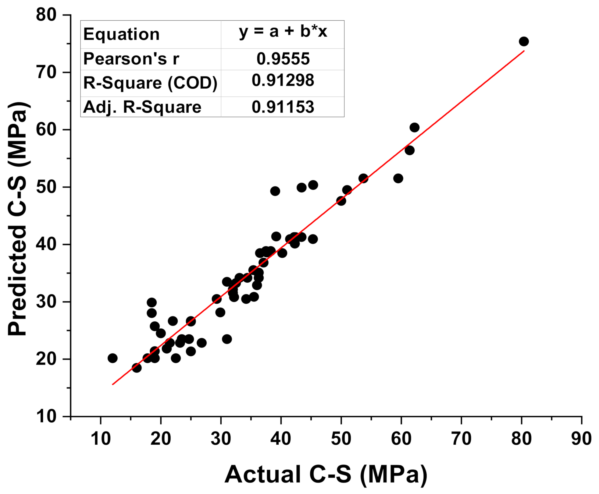 Materials 15 02400 g005