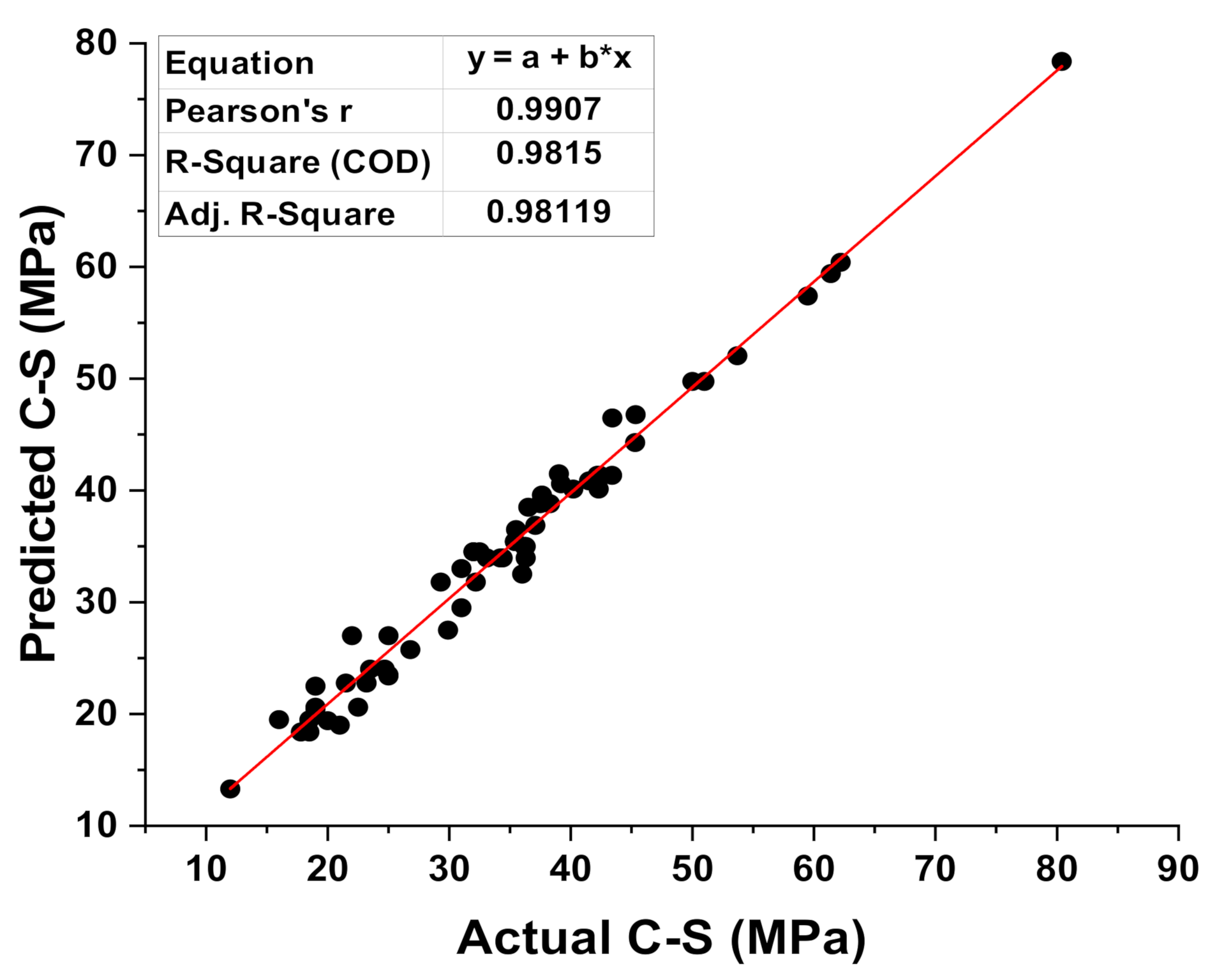 Materials 15 02400 g007
