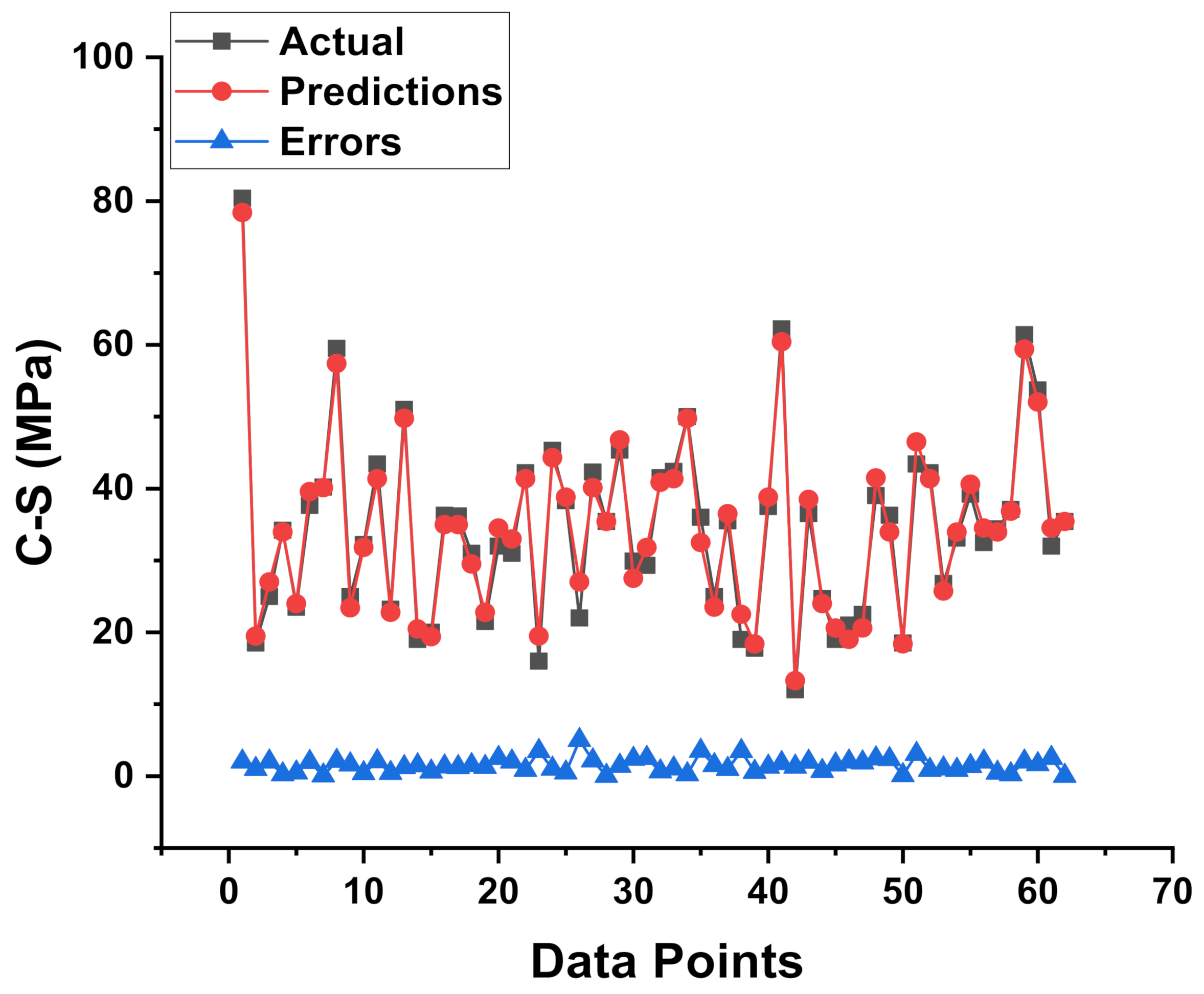 Materials 15 02400 g008