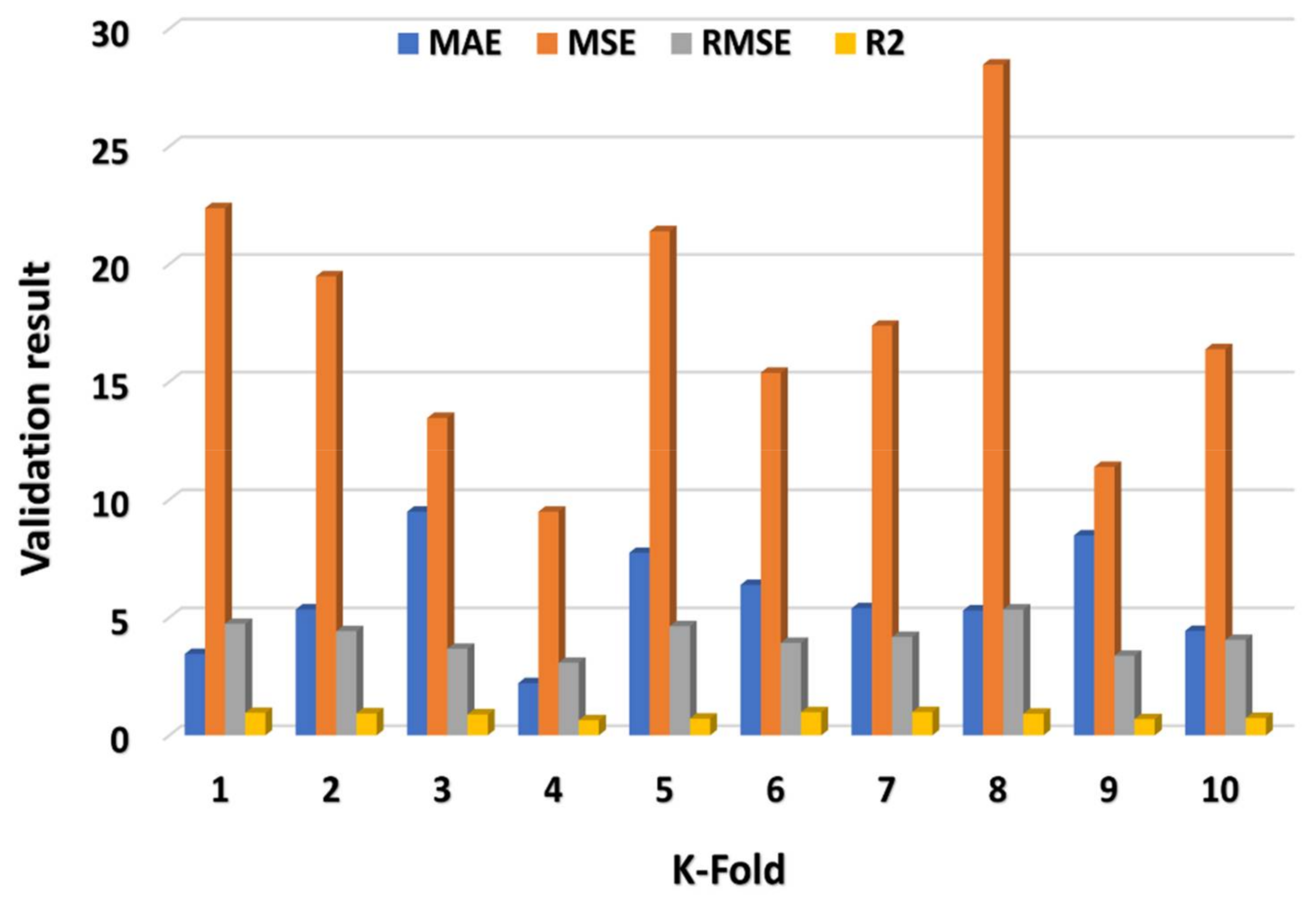 Materials 15 02400 g011