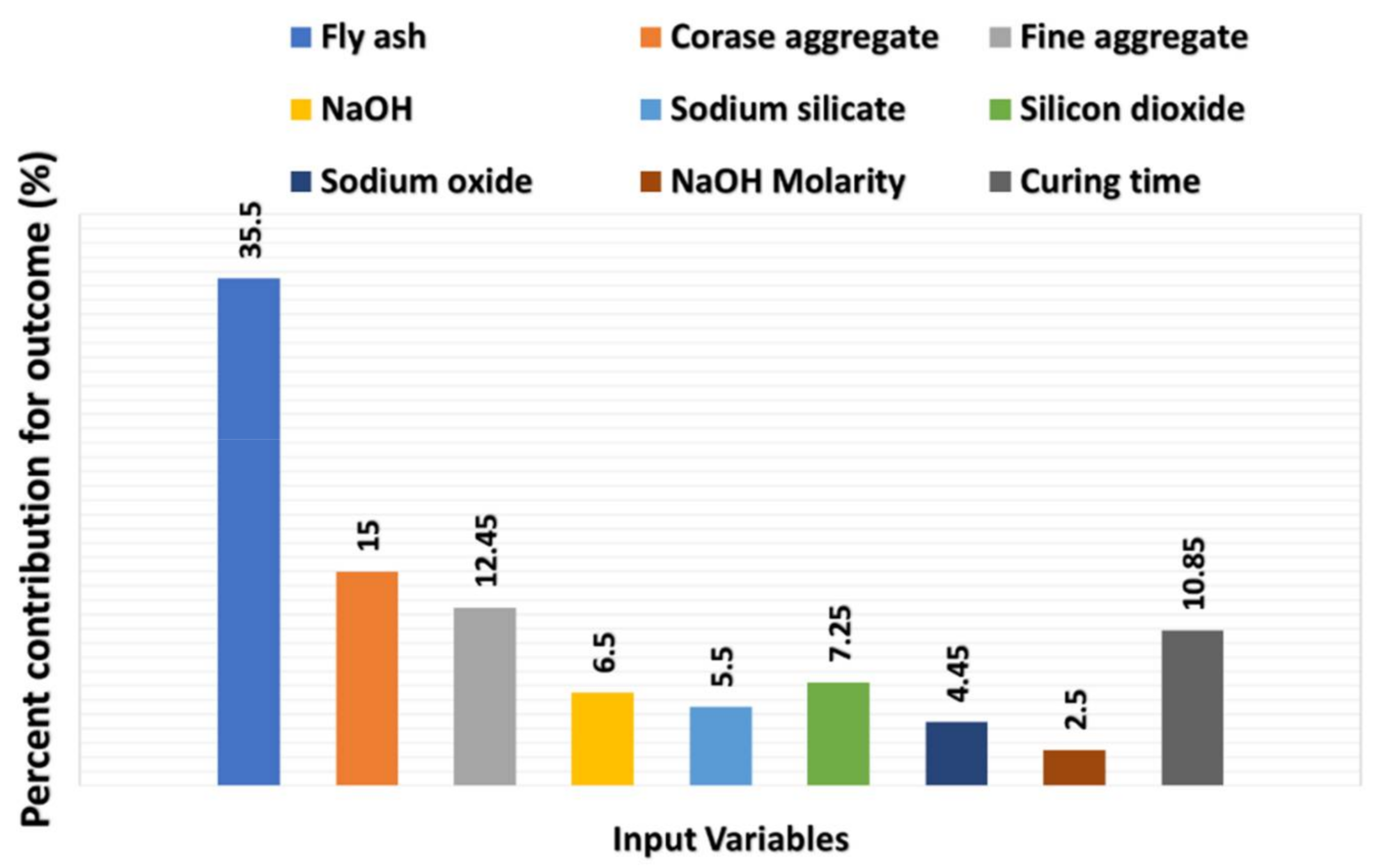 Materials 15 02400 g012