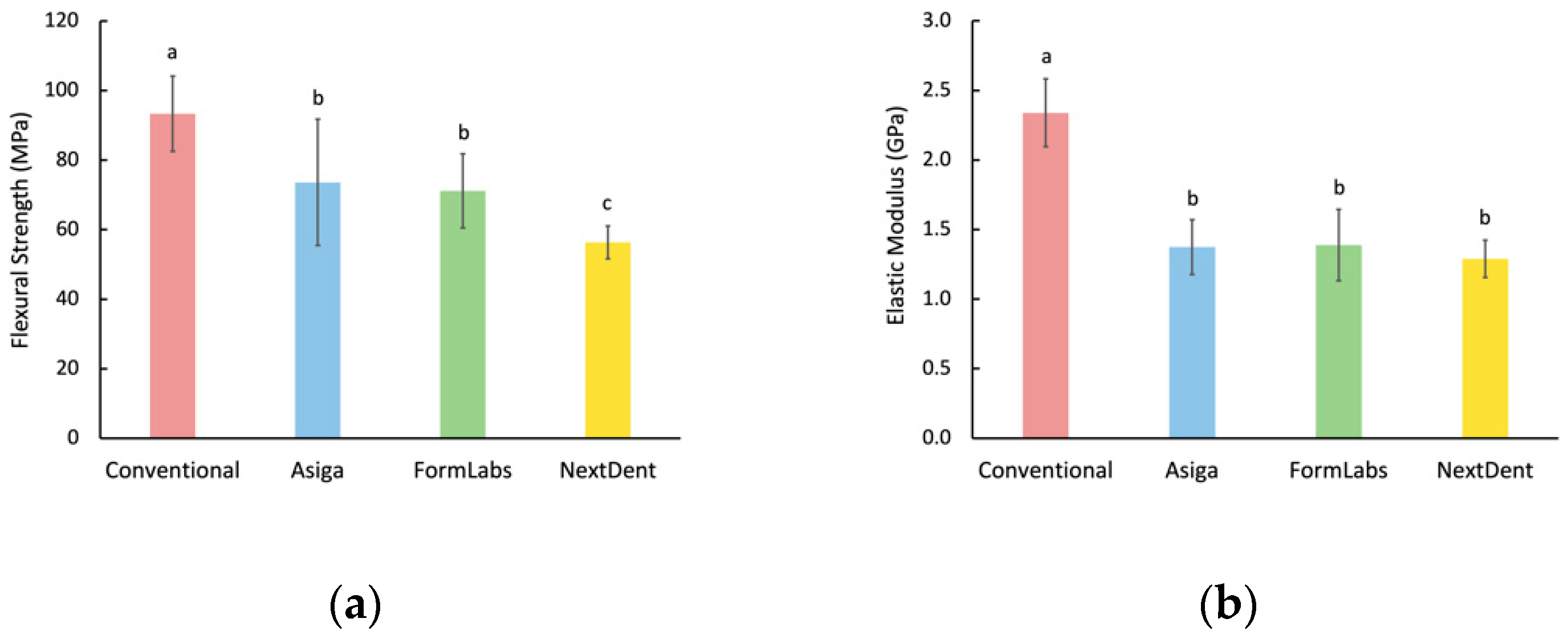 Materials 15 02410 g003