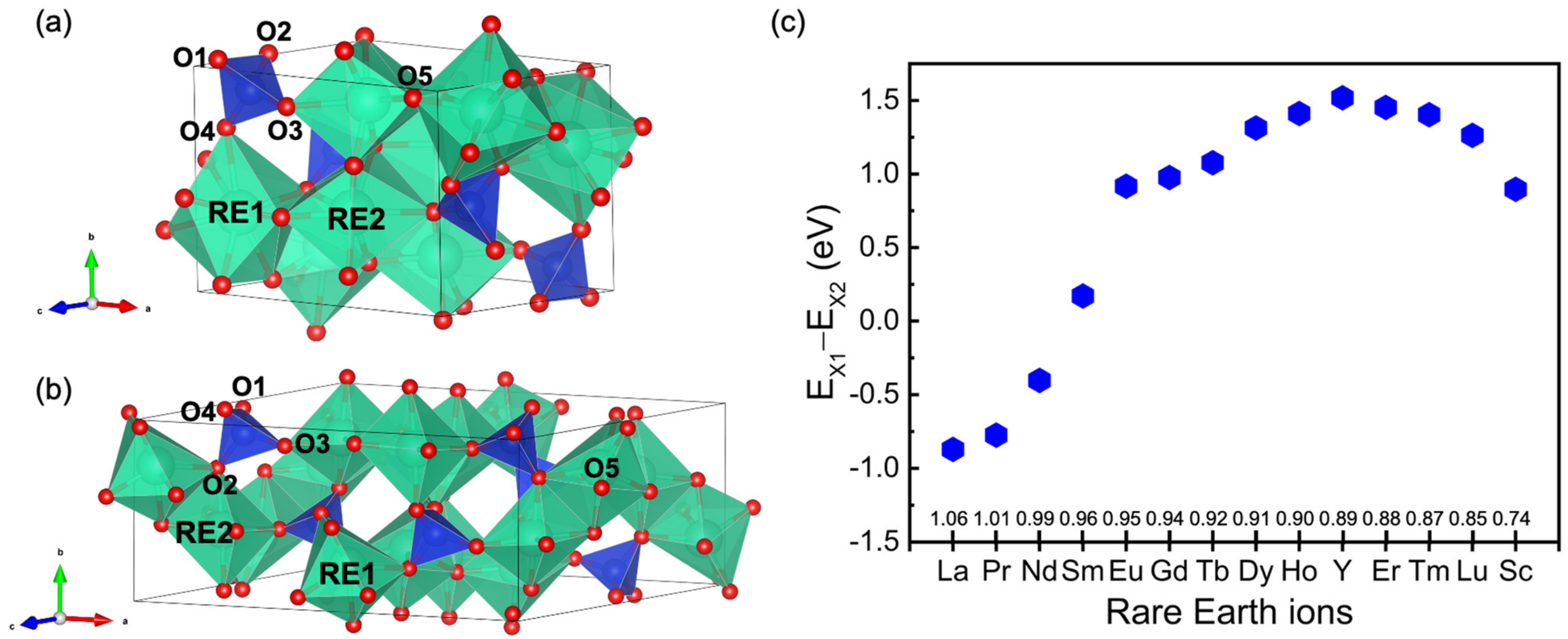 Materials 15 02414 g001