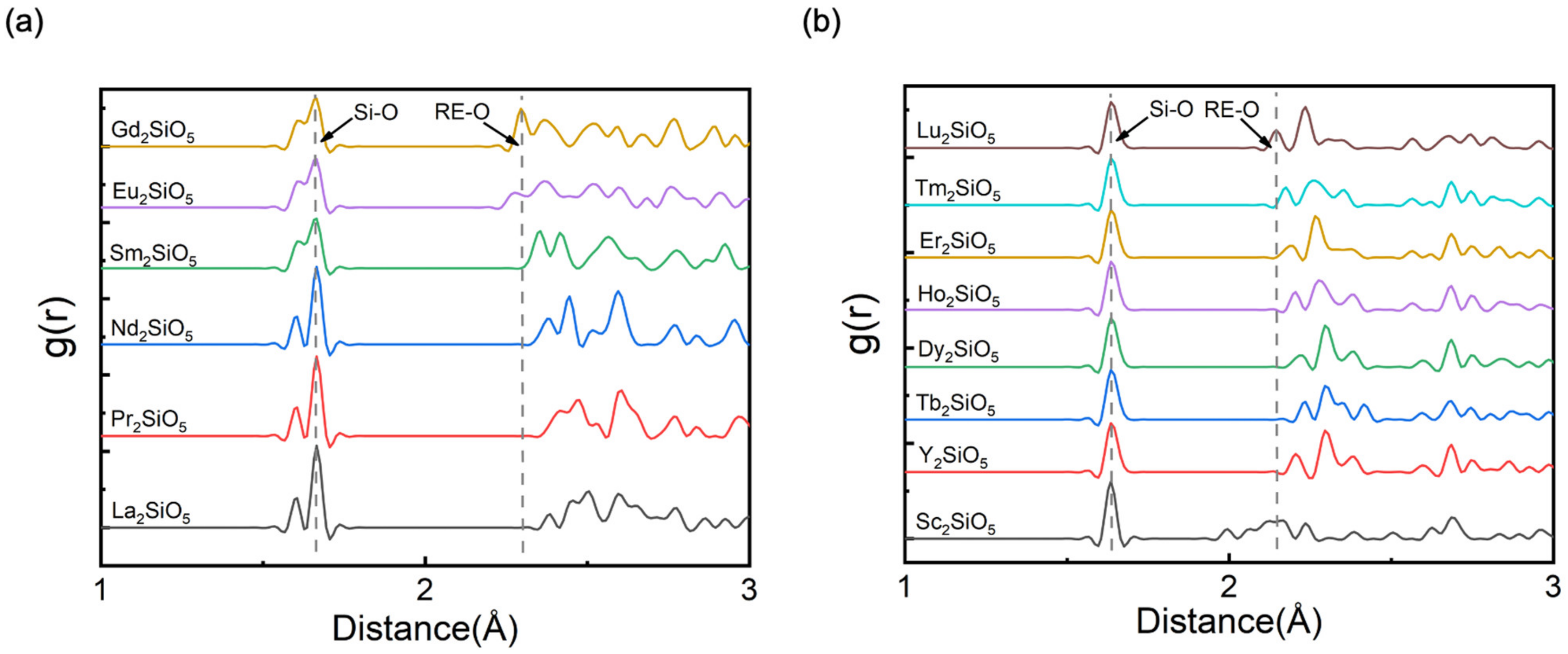 Materials 15 02414 g002
