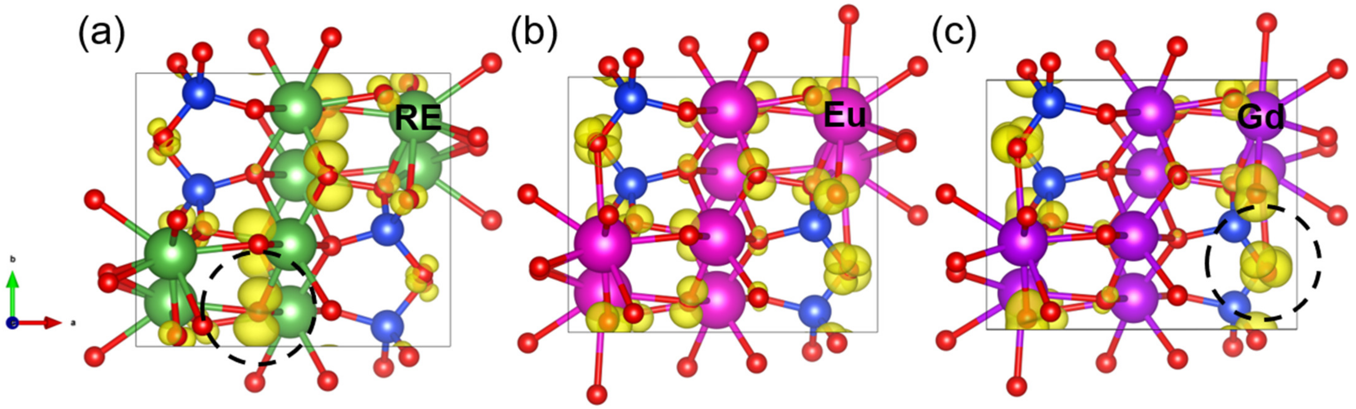 Materials 15 02414 g003