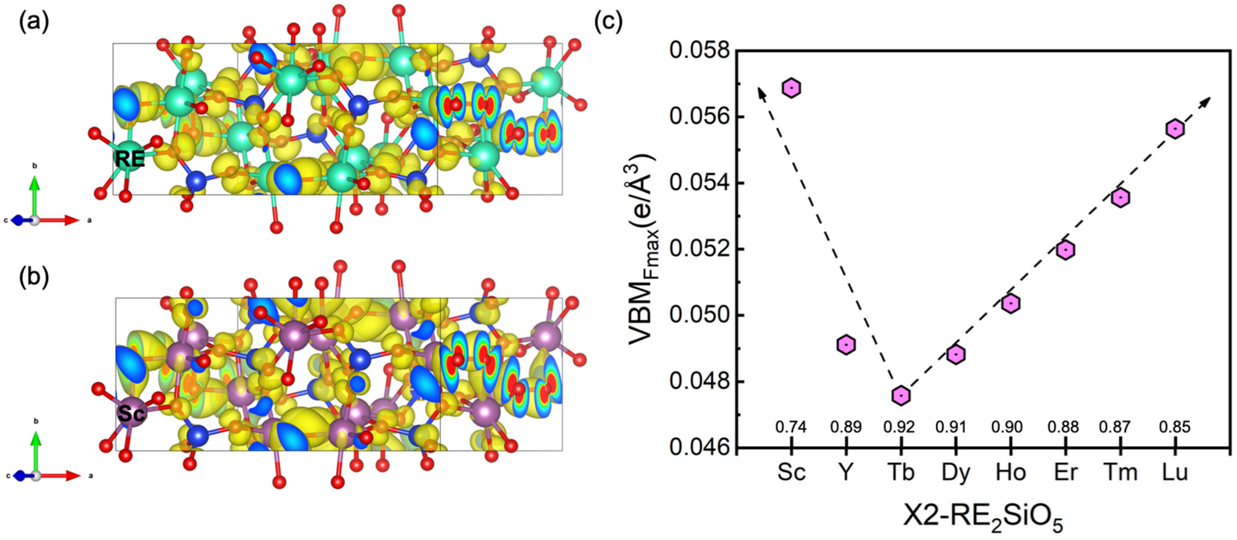 Materials 15 02414 g004