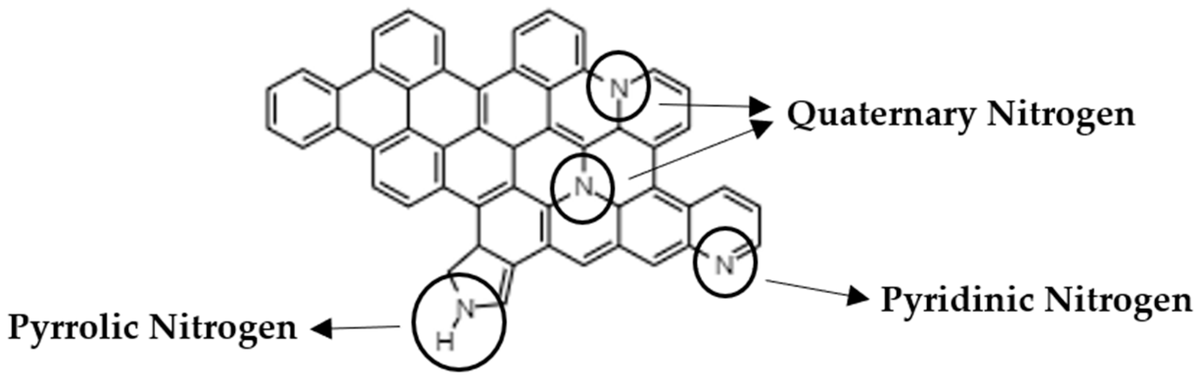 Materials 15 02415 g0a11