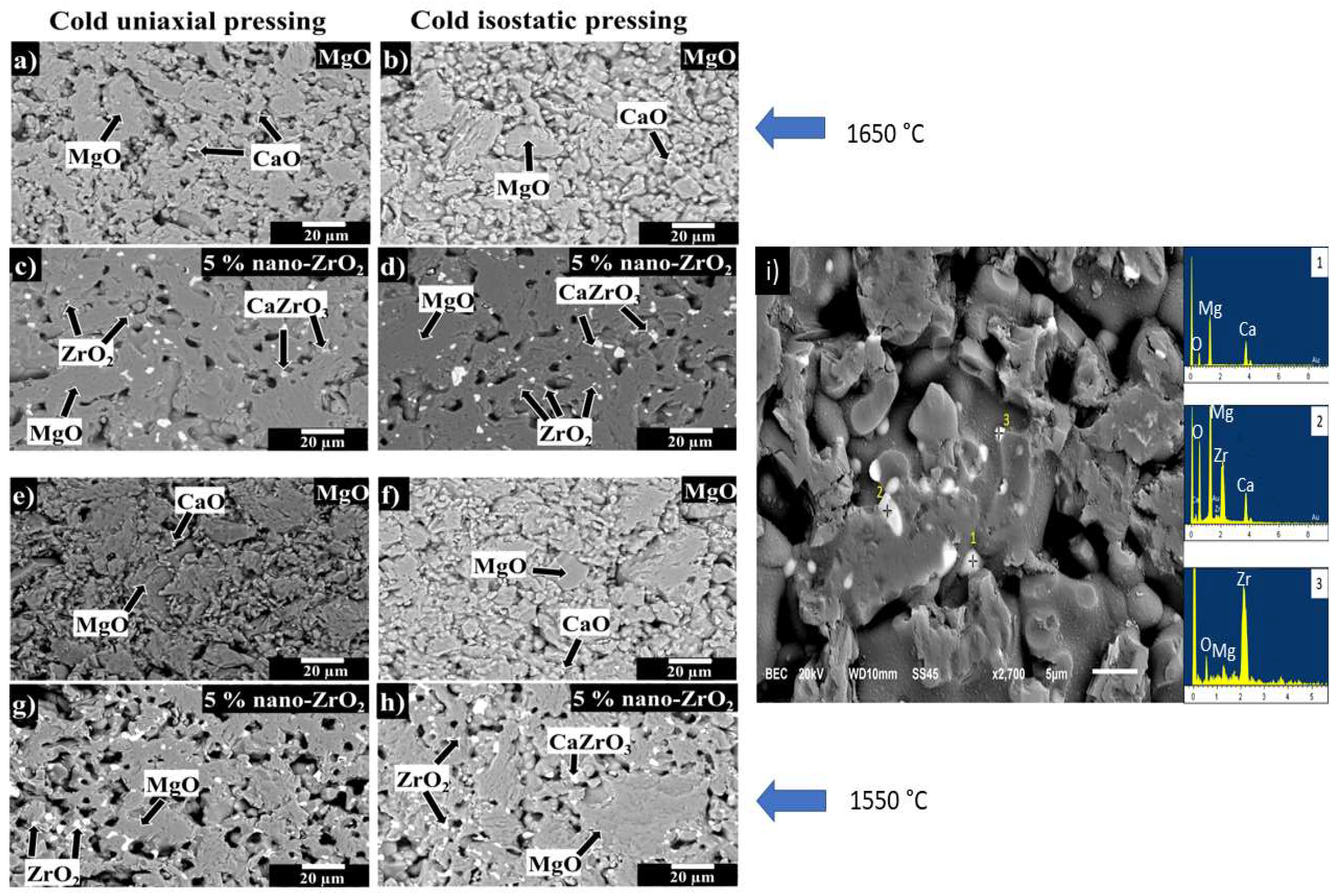 Materials 15 02421 g003