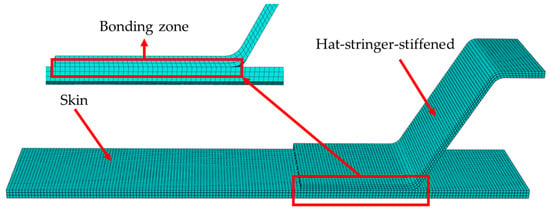 Typical top hat stiffener  Download Scientific Diagram