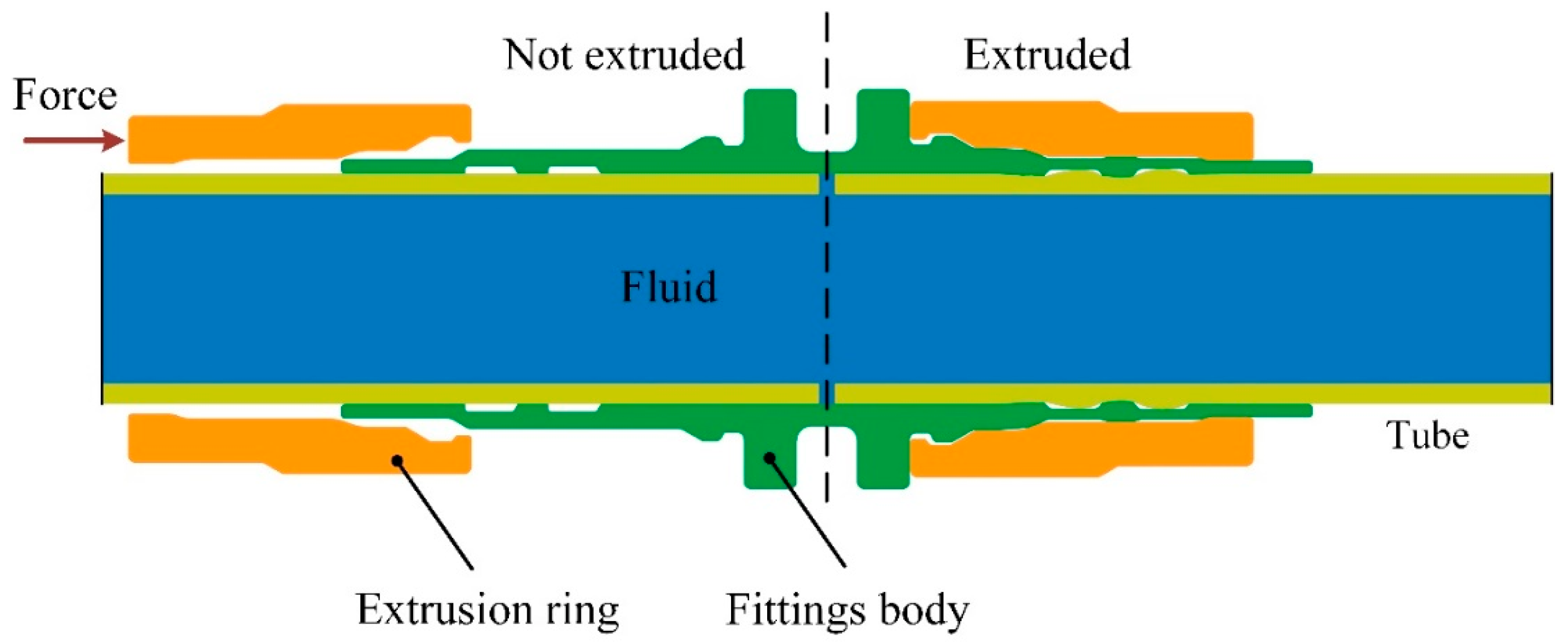 Materials 15 02433 g001