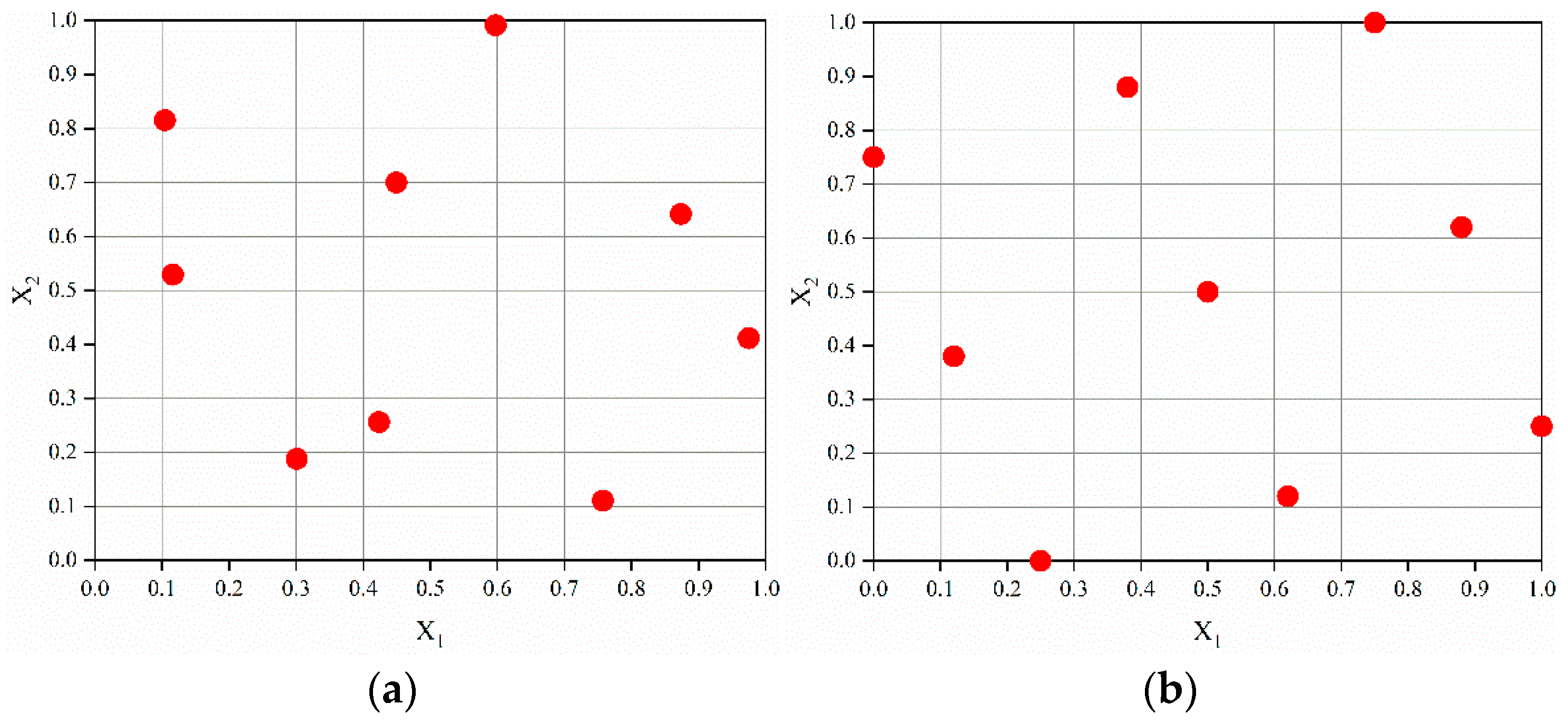 Materials 15 02433 g016