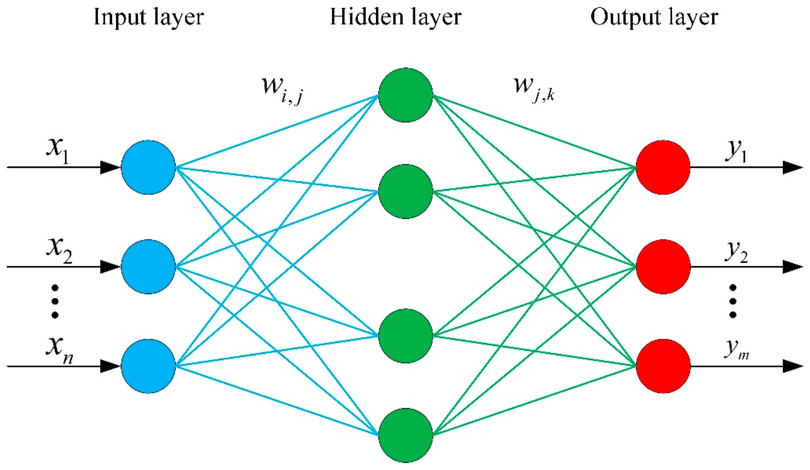 Materials 15 02433 g018
