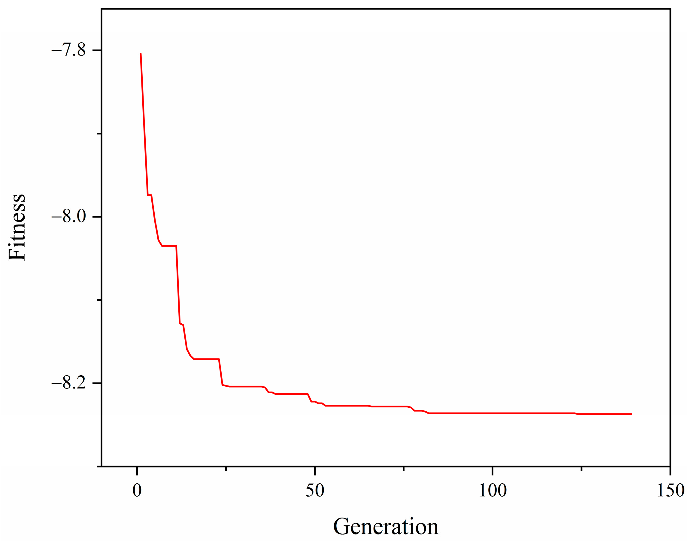 Materials 15 02433 g020