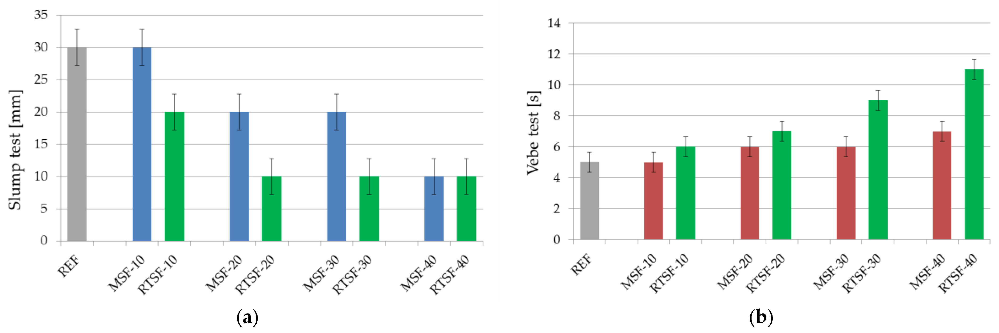 Materials 15 02444 g004