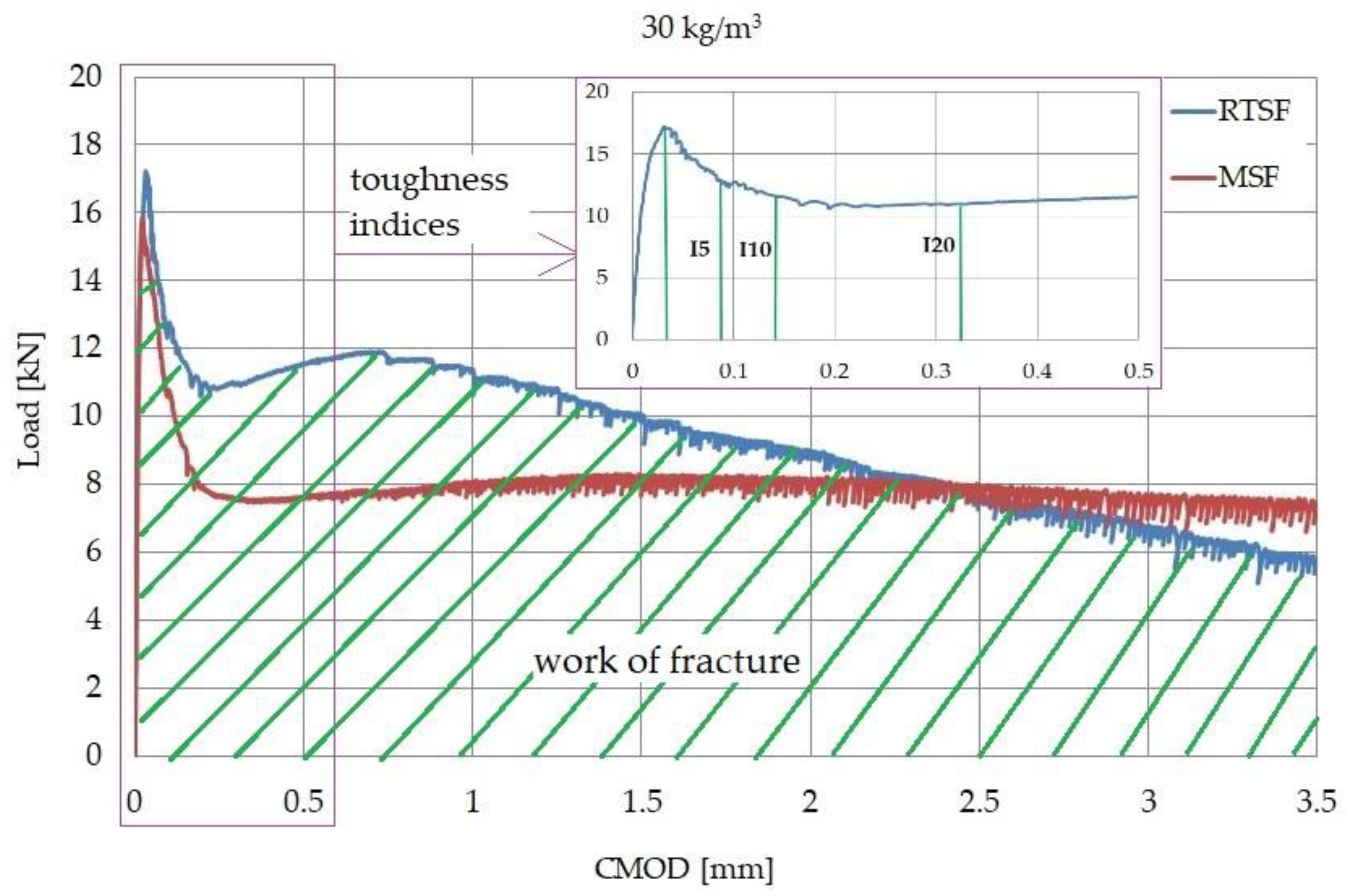 Materials 15 02444 g006