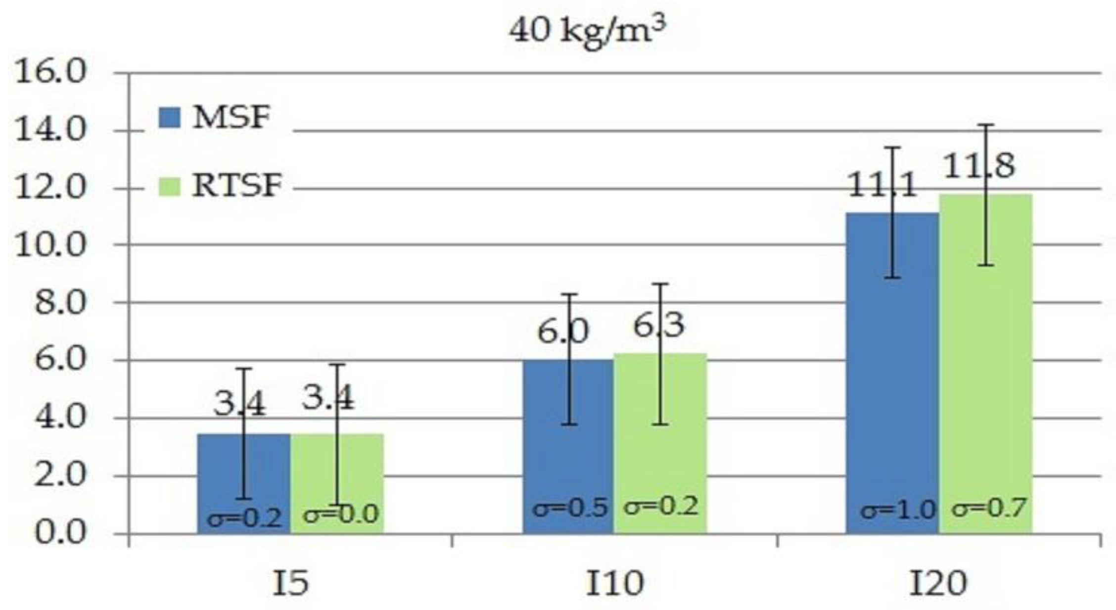 Materials 15 02444 g012