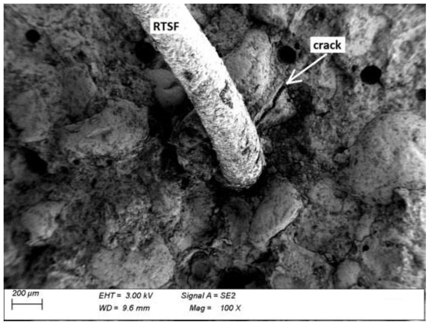 Materials 15 02444 g015