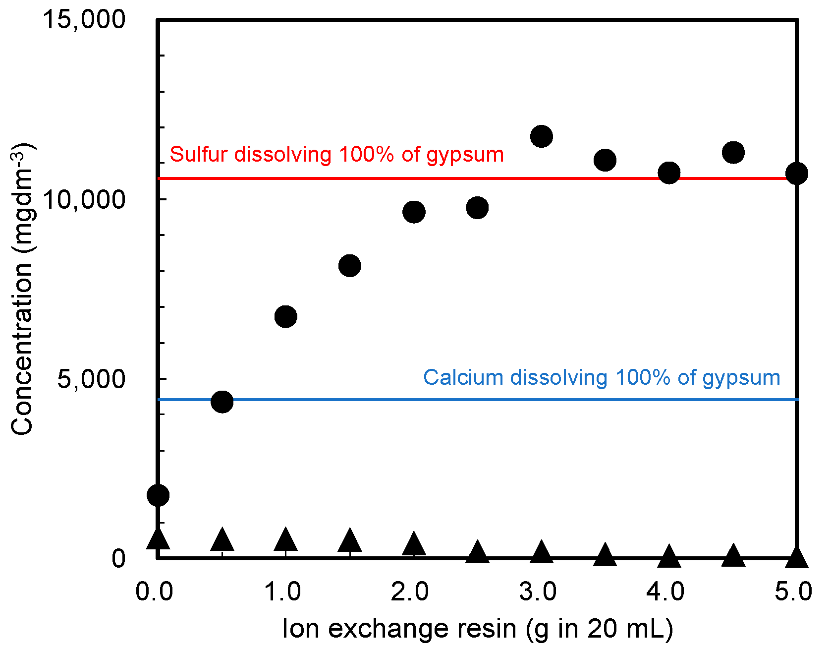 Materials 15 02446 g002 Materials 15 02446 g002