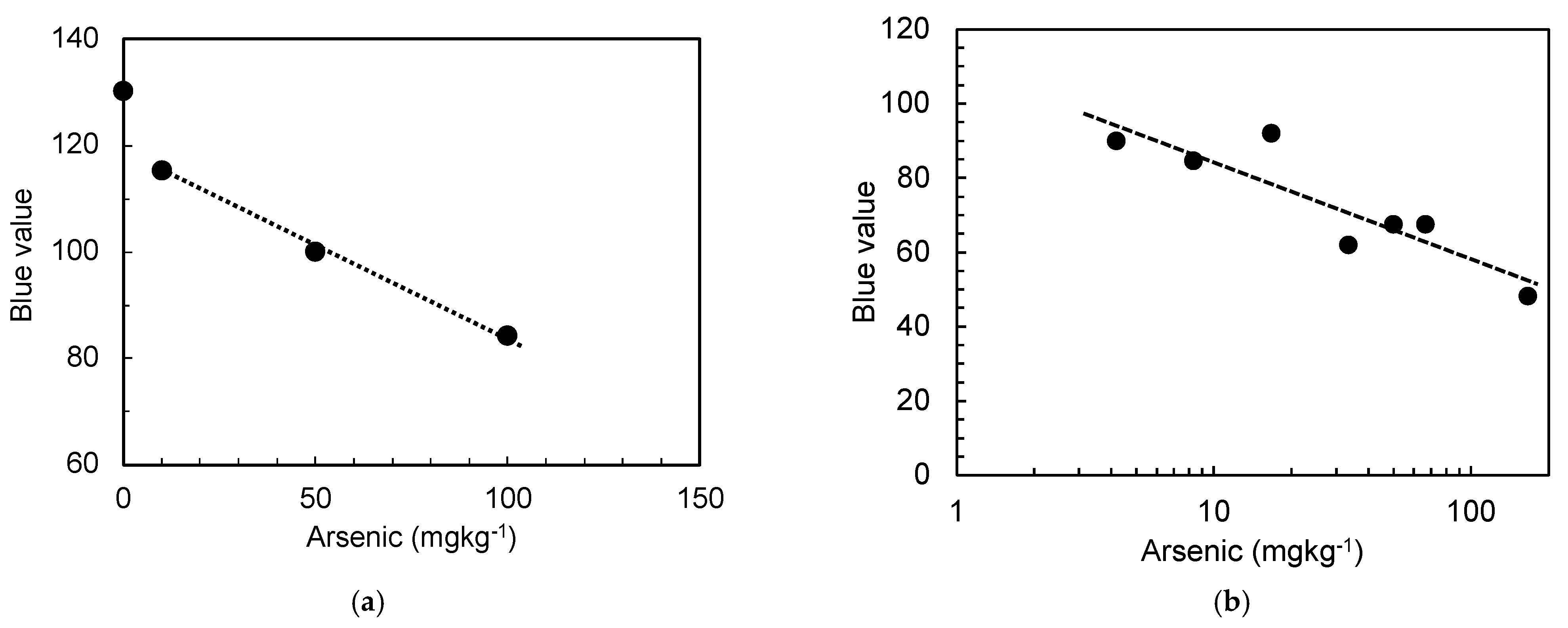 Materials 15 02446 g006 Materials 15 02446 g006