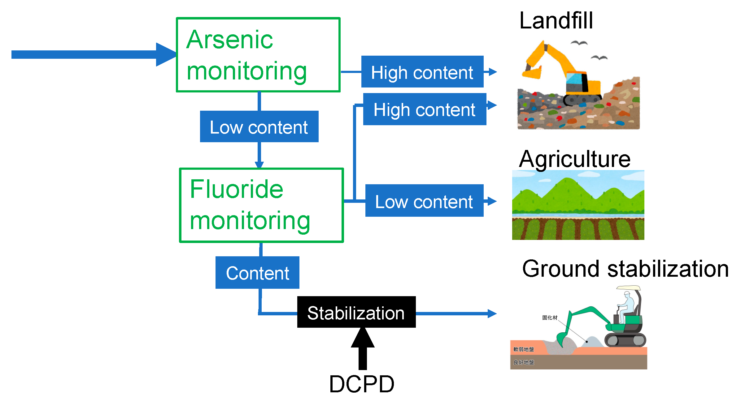 Materials 15 02446 g007 Materials 15 02446 g007