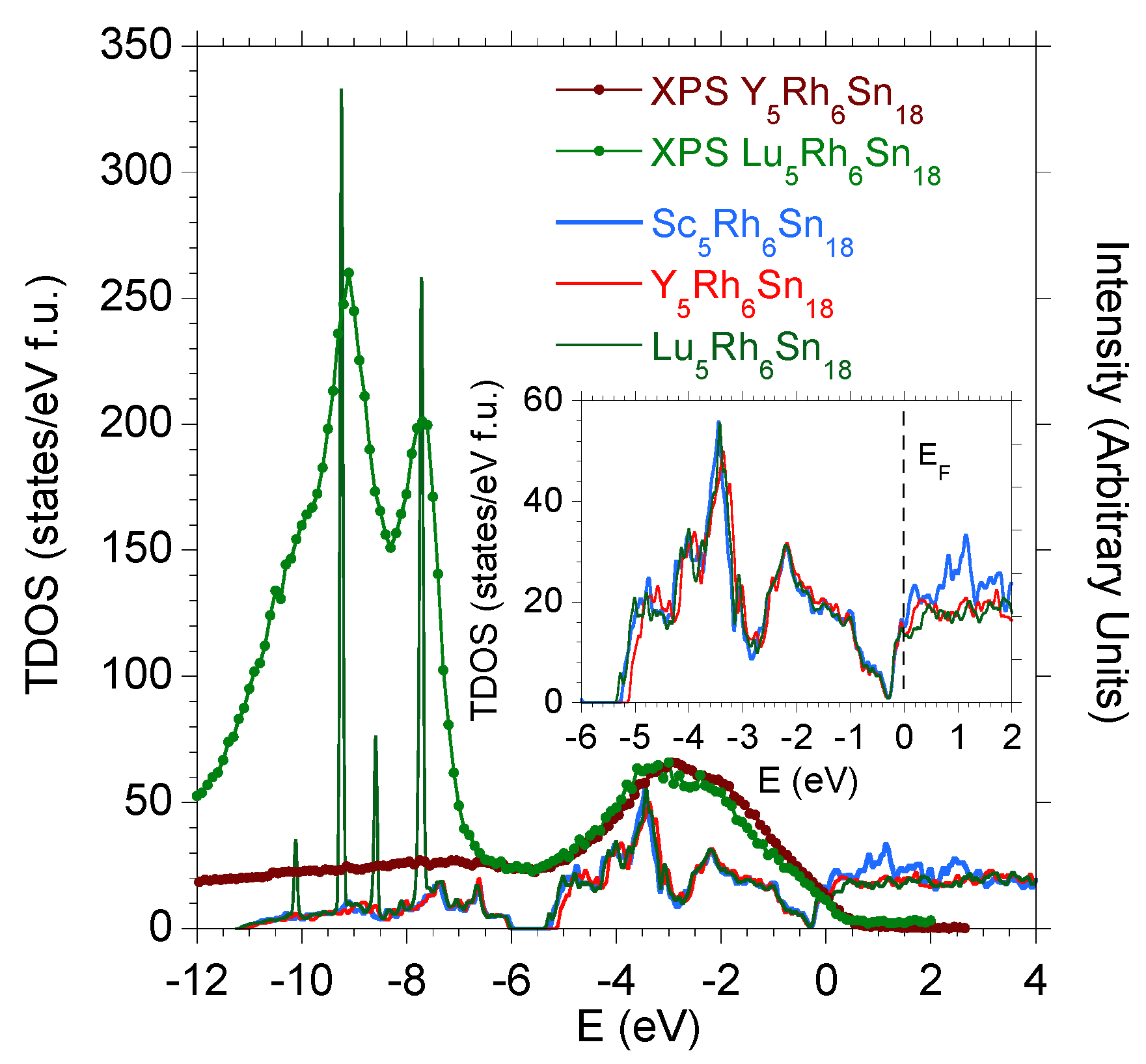 Materials 15 02451 g002