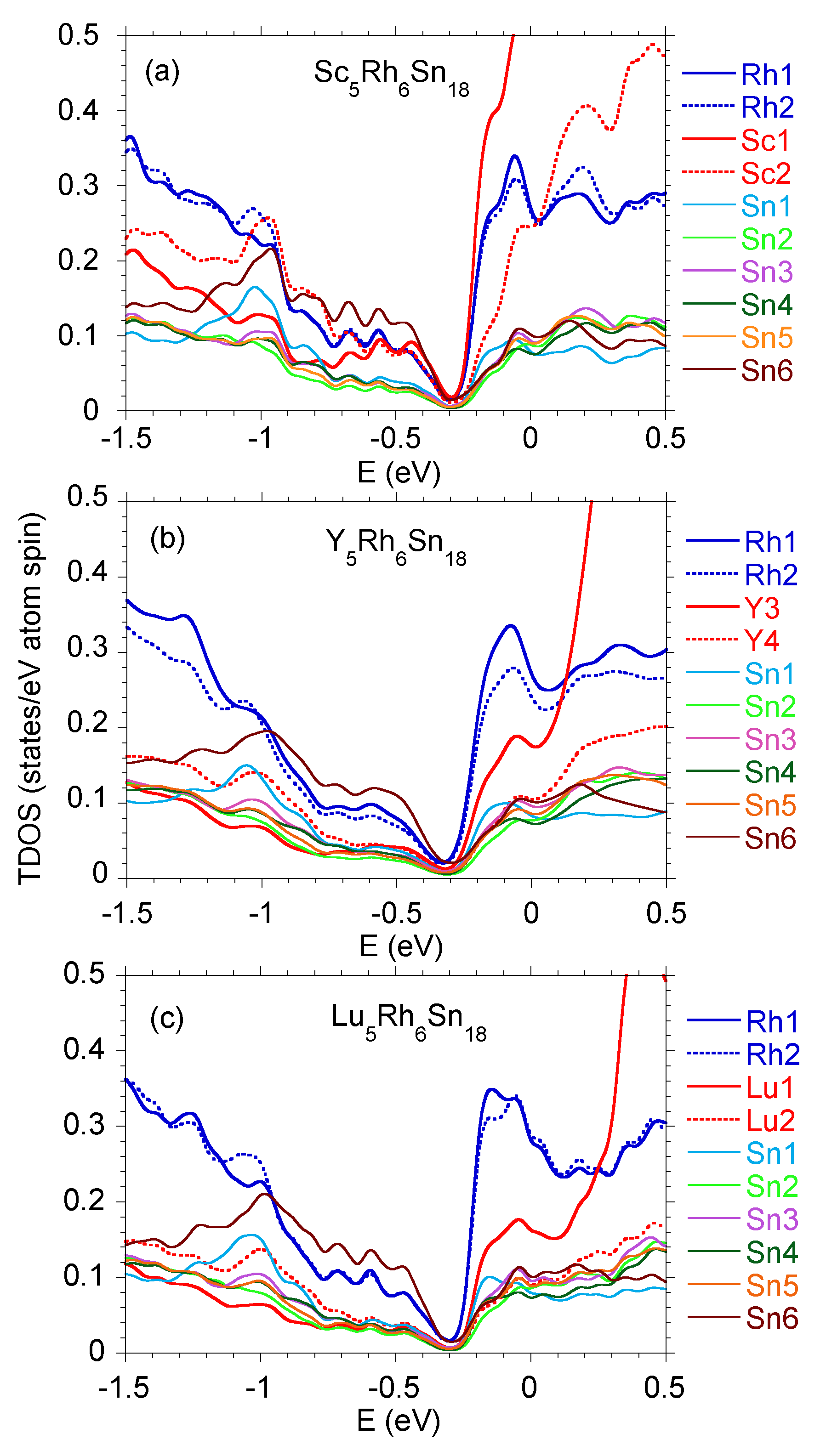 Materials 15 02451 g004