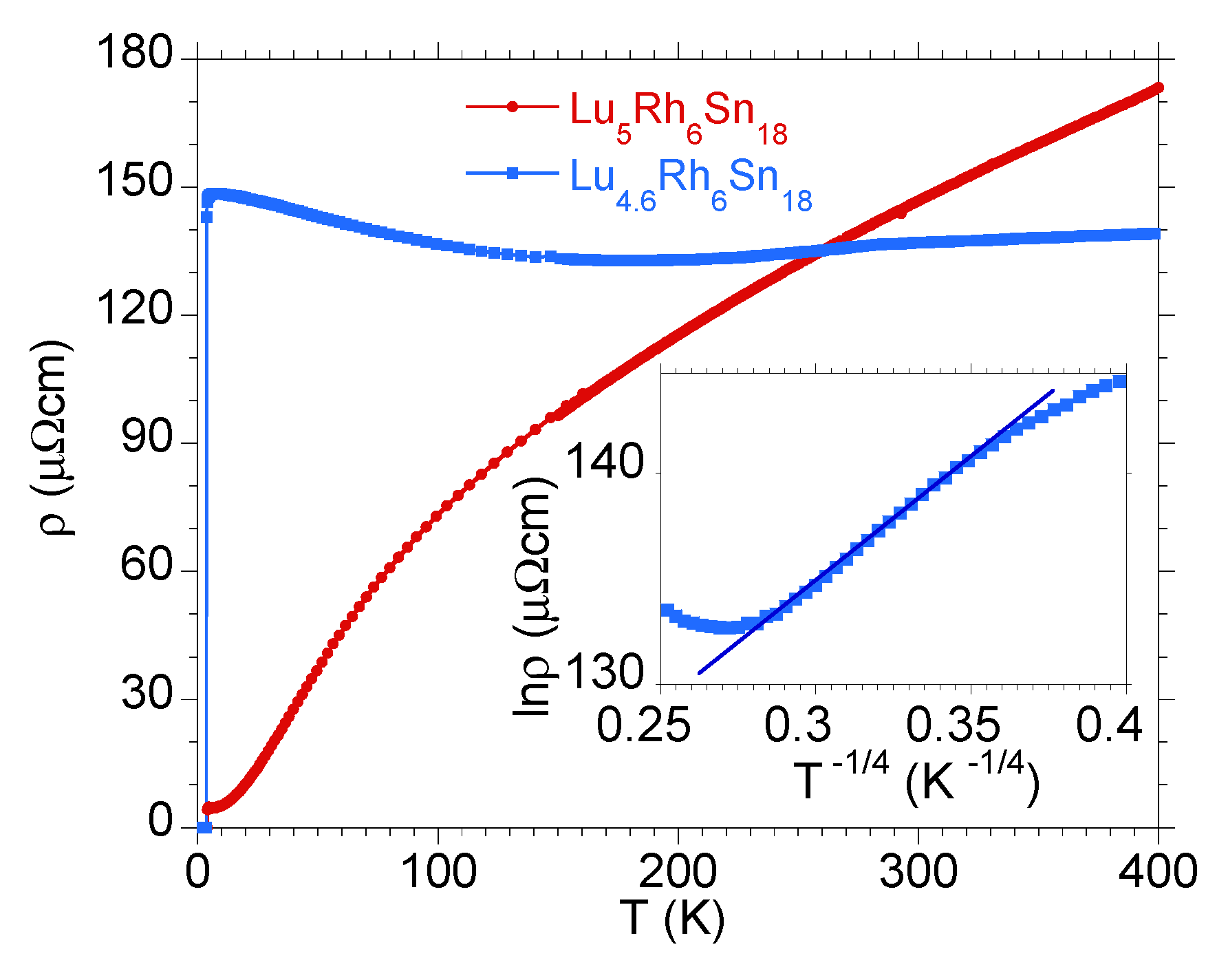 Materials 15 02451 g007