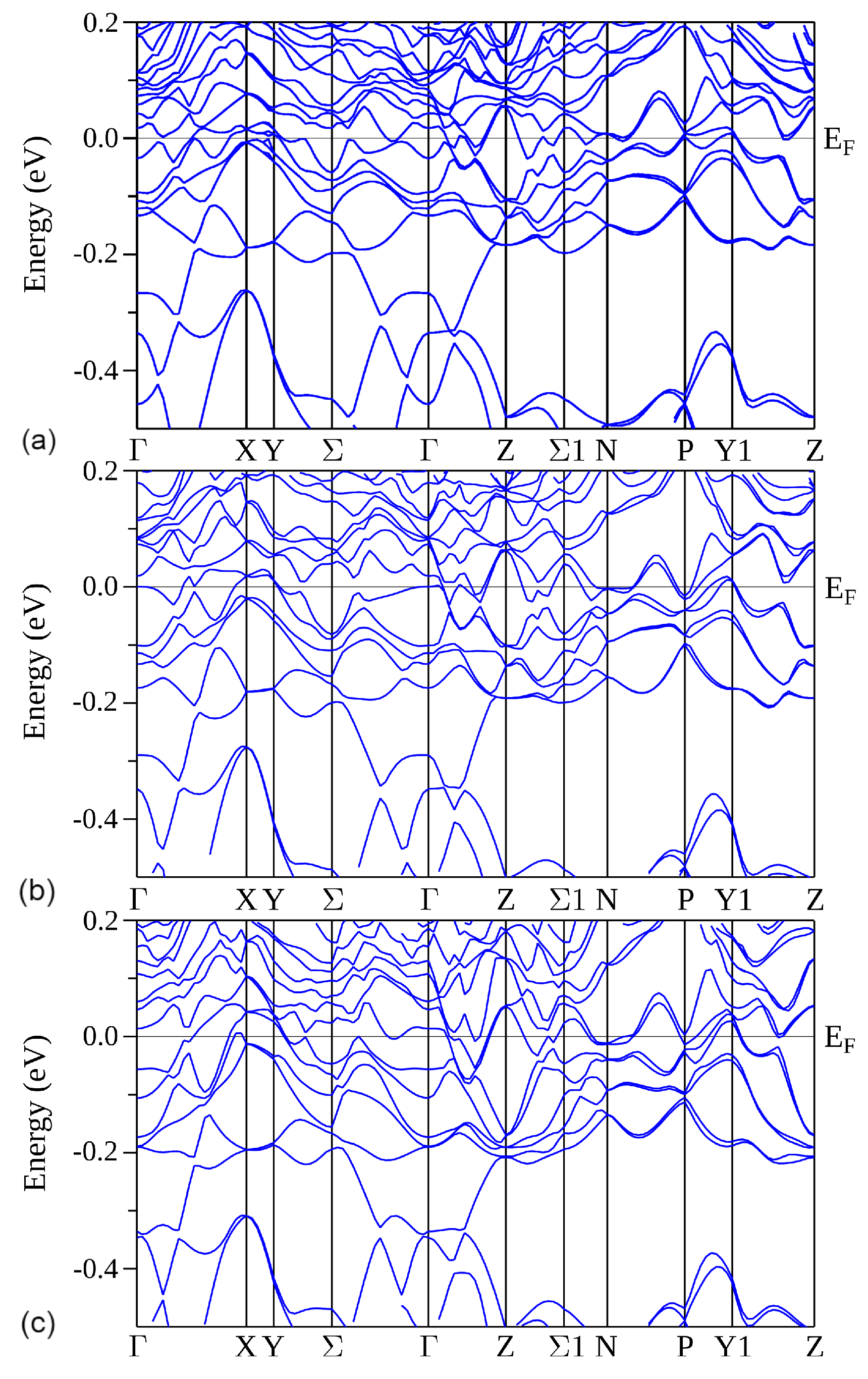 Materials 15 02451 g008