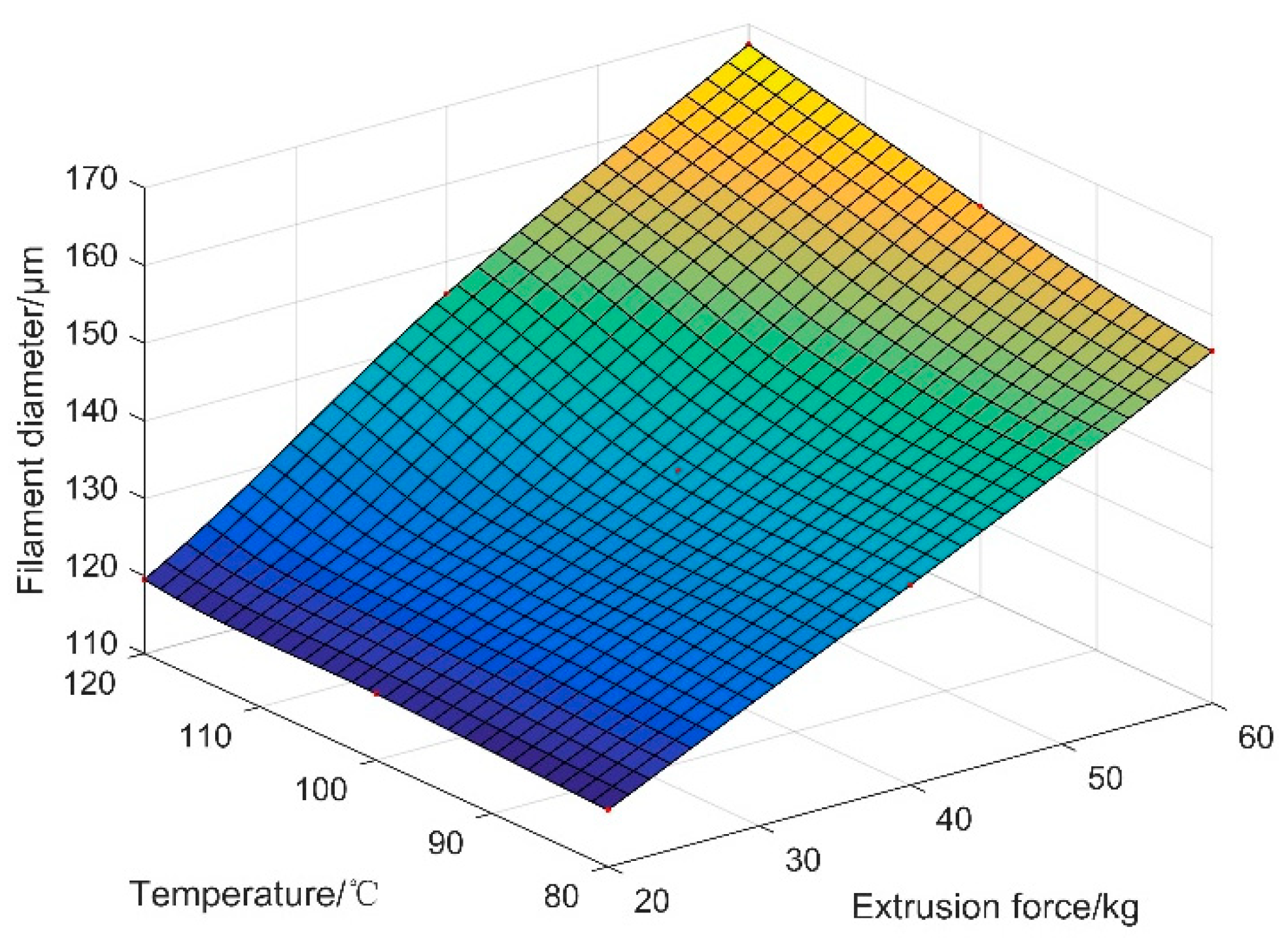 Materials 15 02454 g008