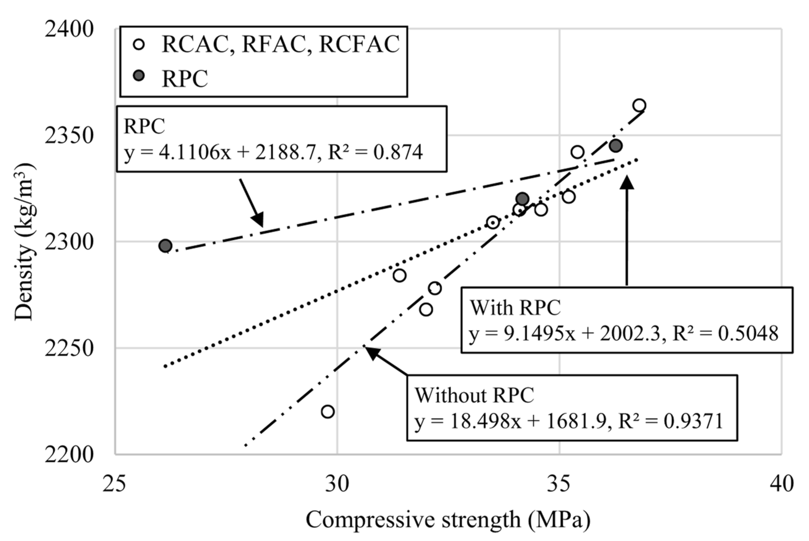 Materials 15 02458 g010