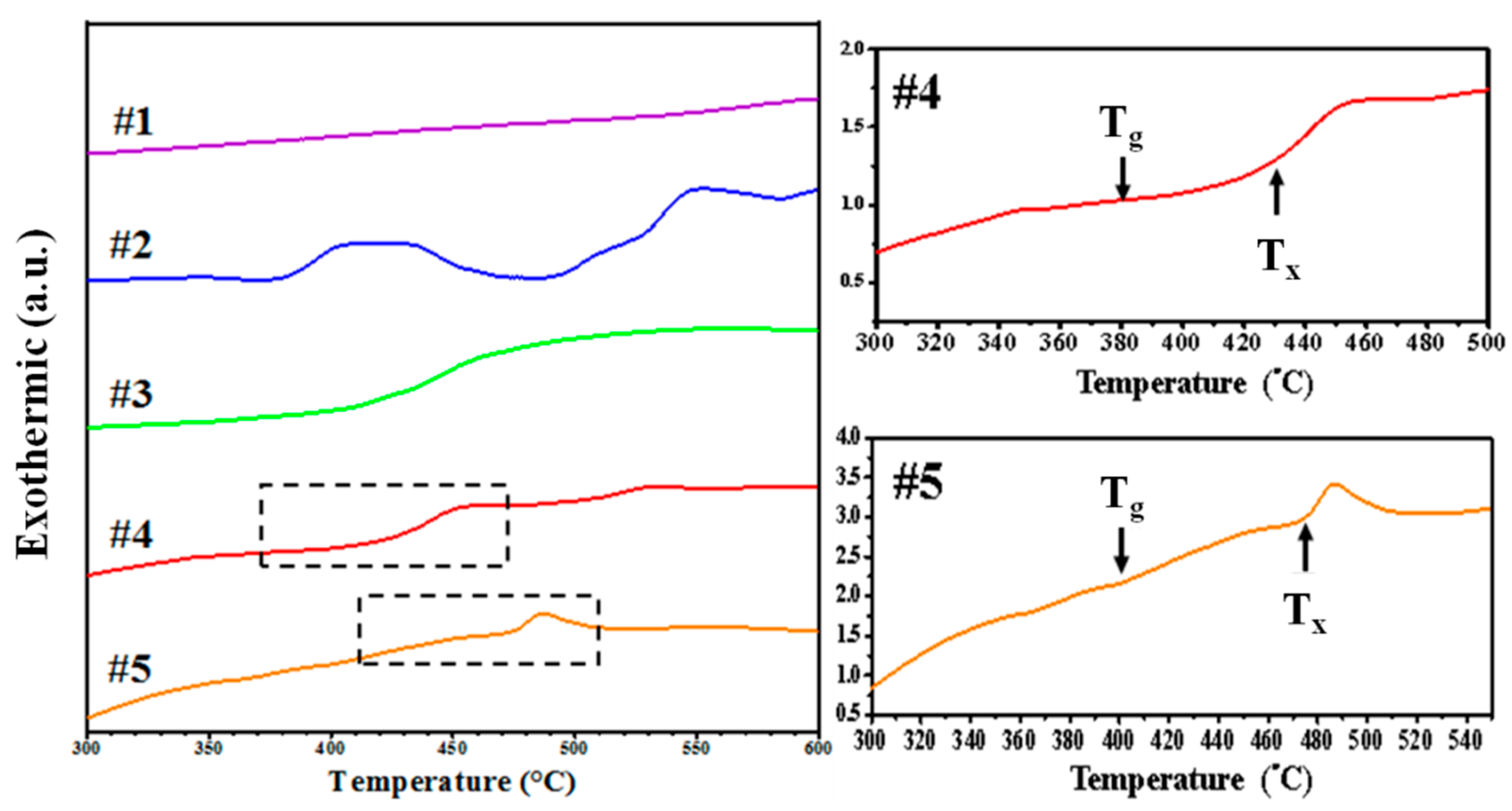 Materials 15 02461 g006