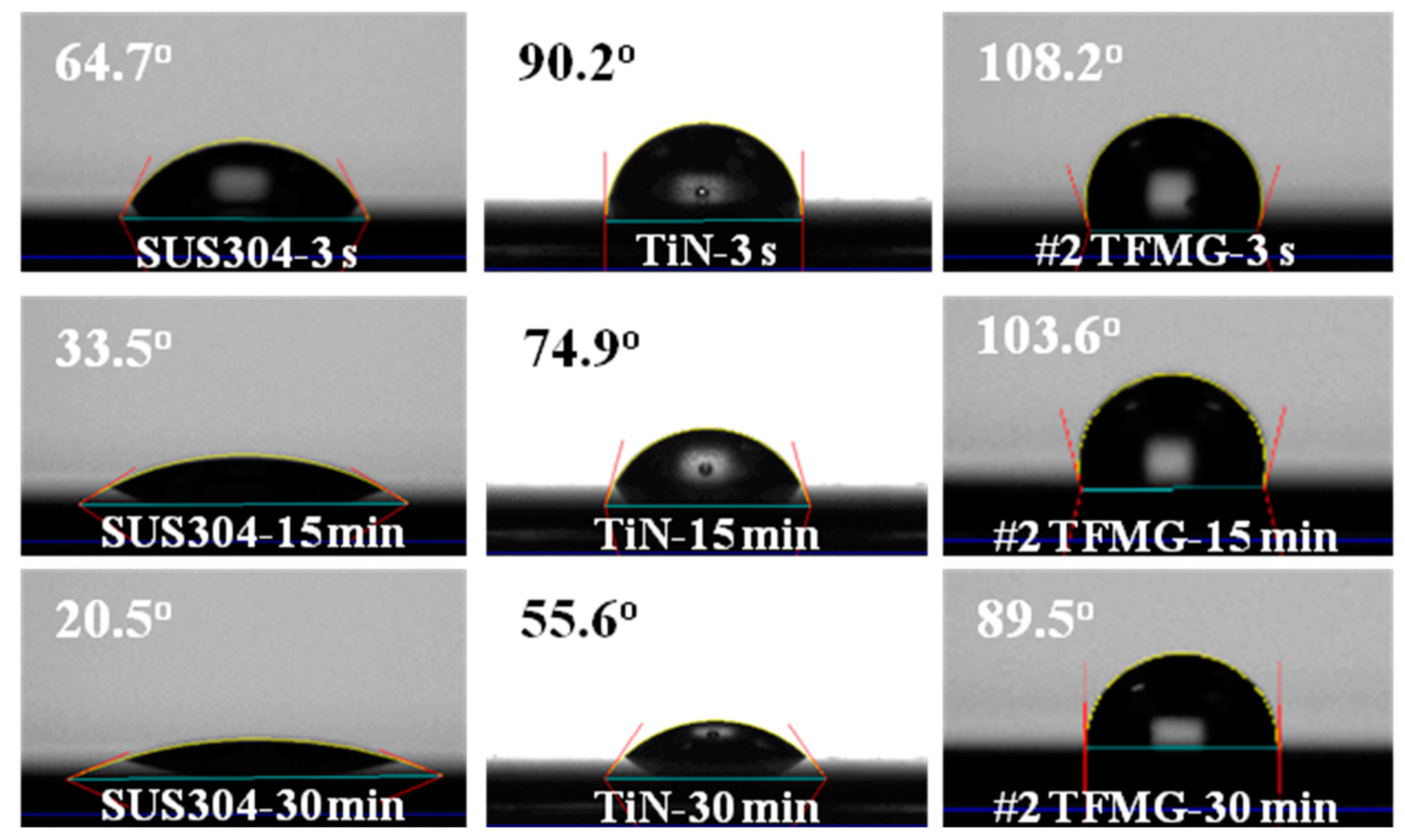 Materials 15 02461 g007