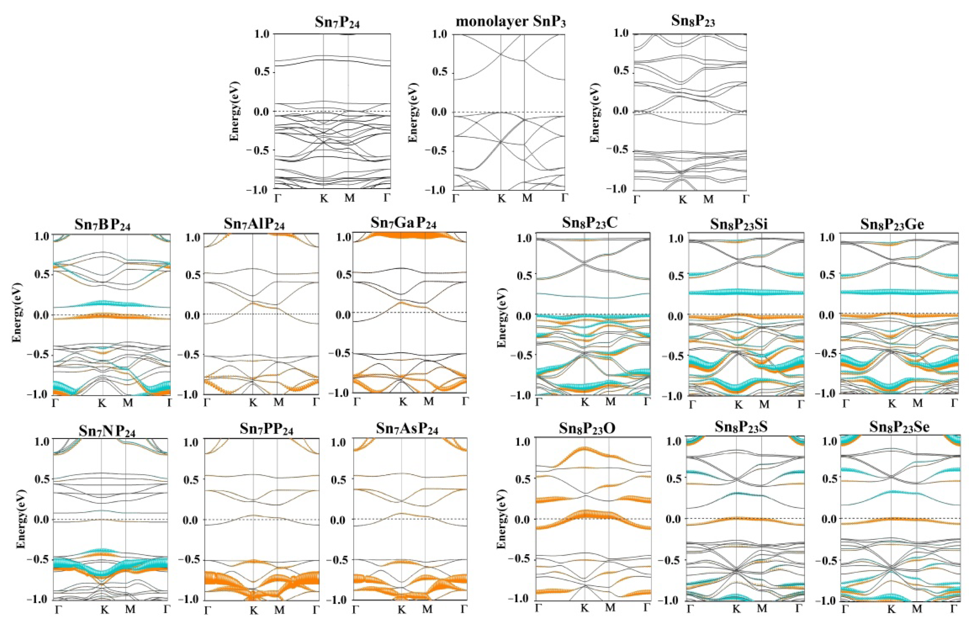 Materials 15 02462 g002