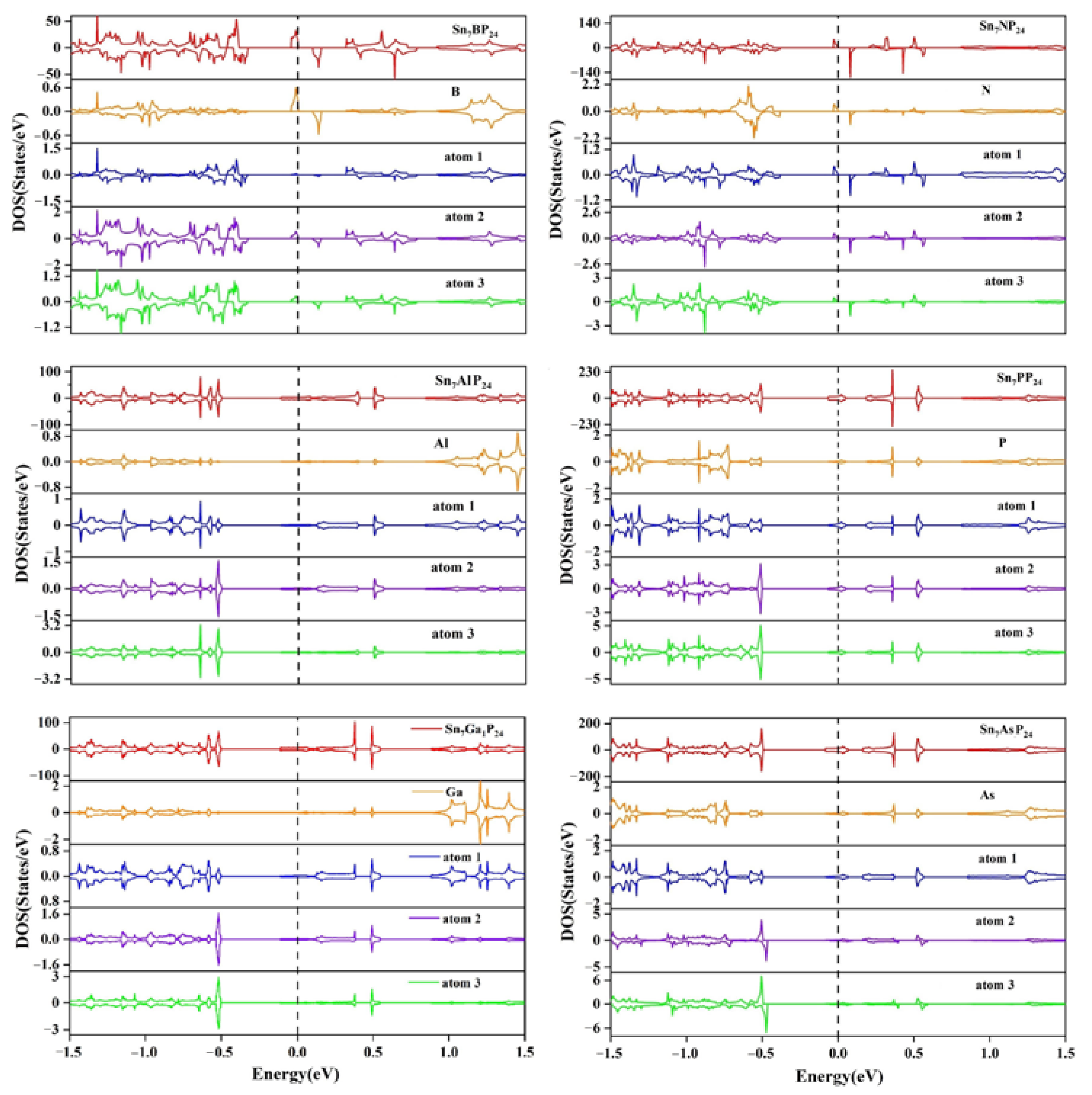 Materials 15 02462 g003