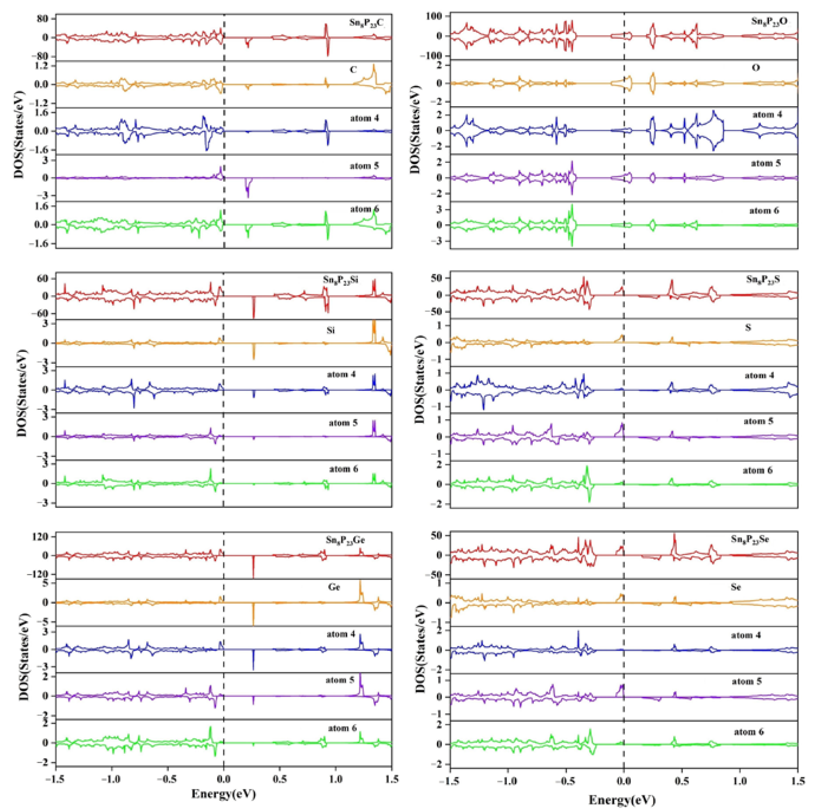 Materials 15 02462 g004