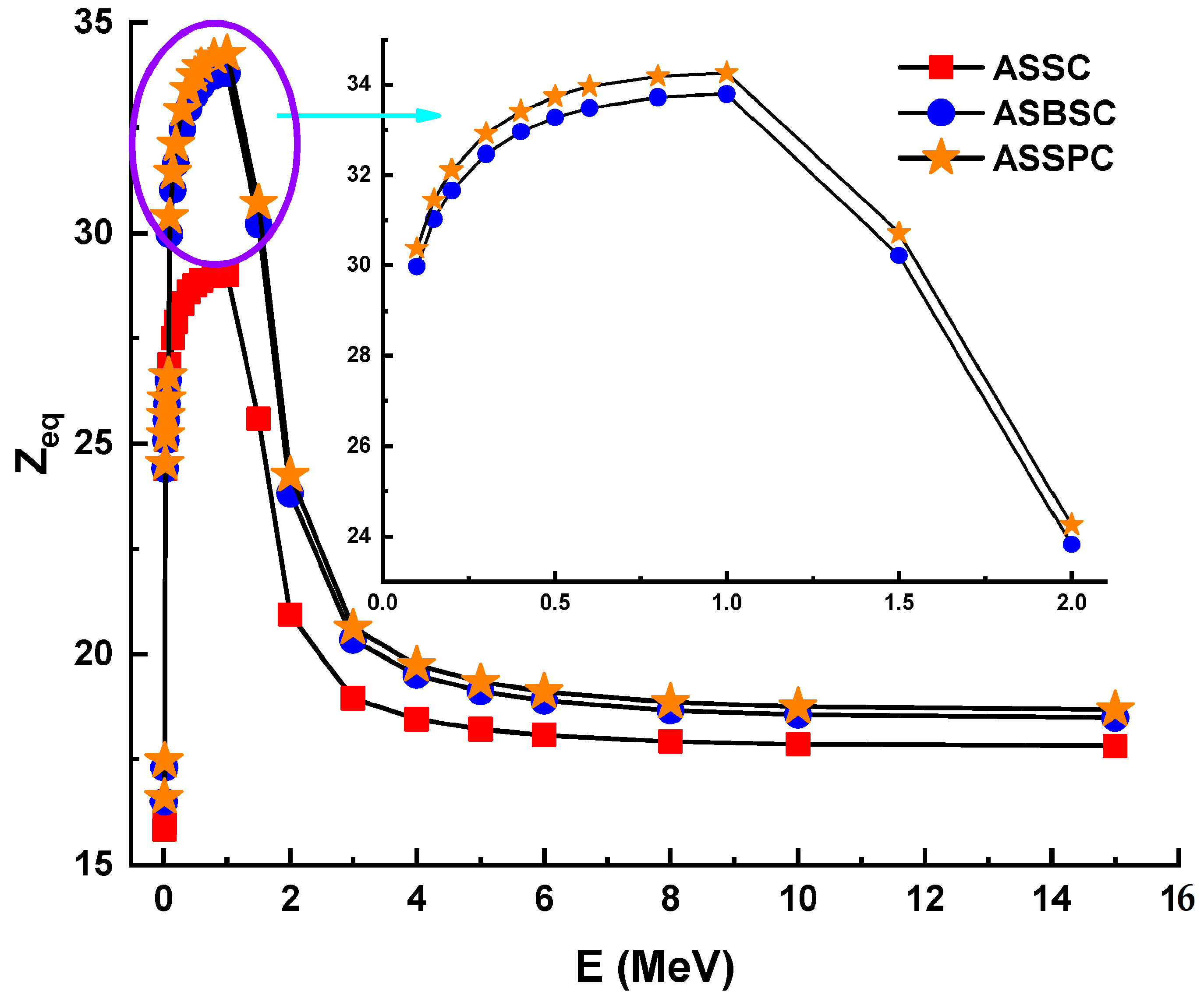 Materials 15 02464 g005
