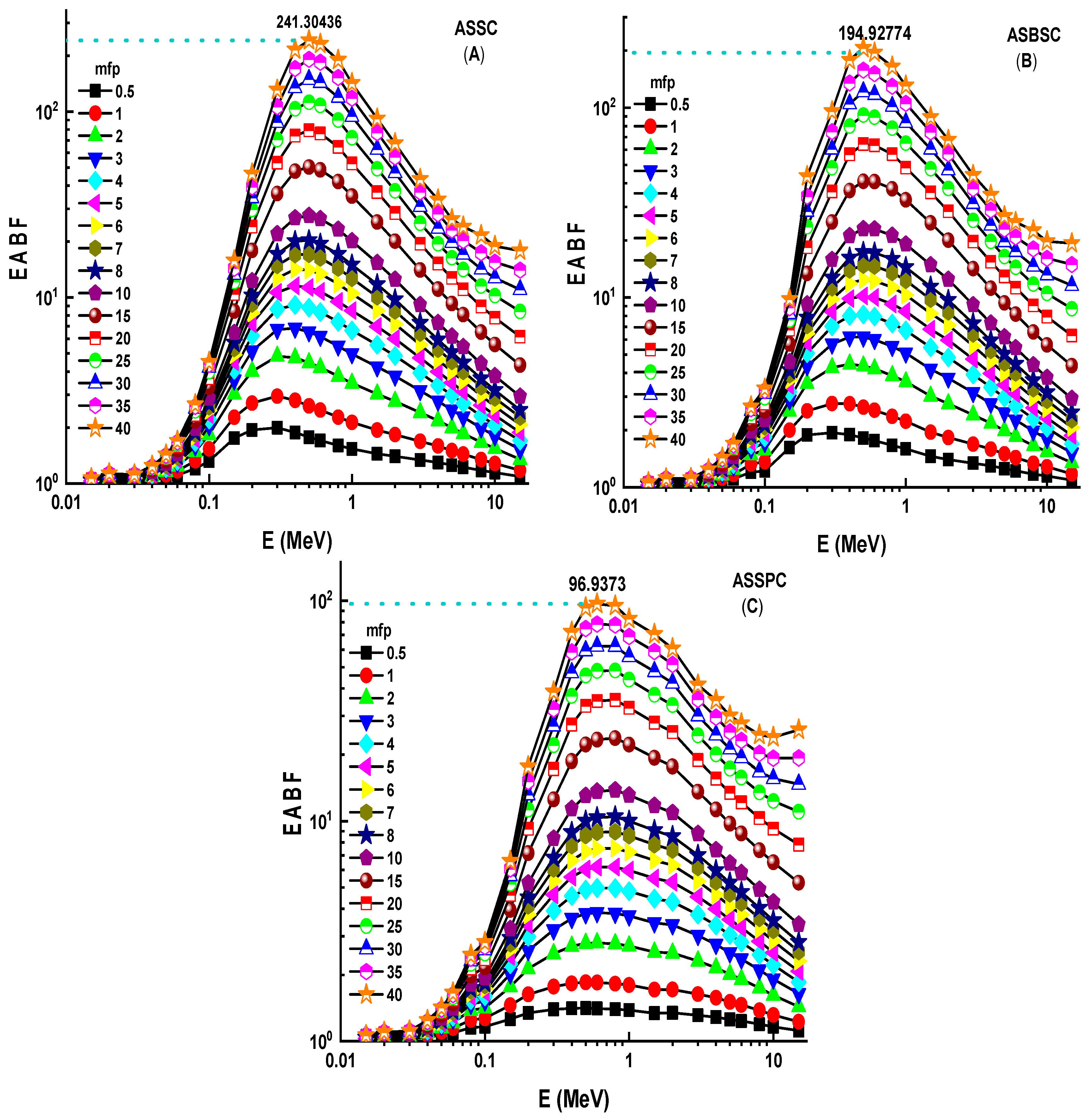 Materials 15 02464 g007