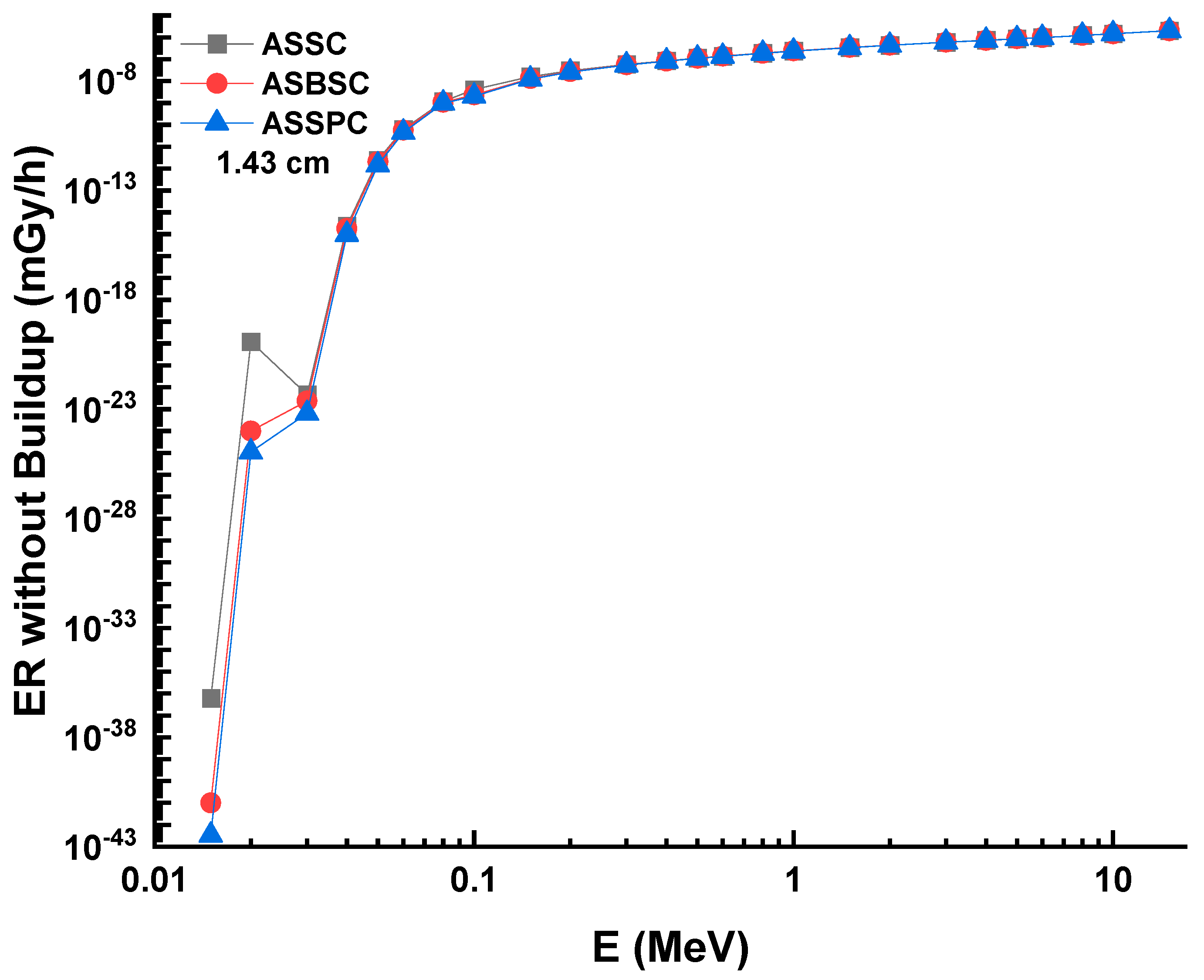 Materials 15 02464 g010