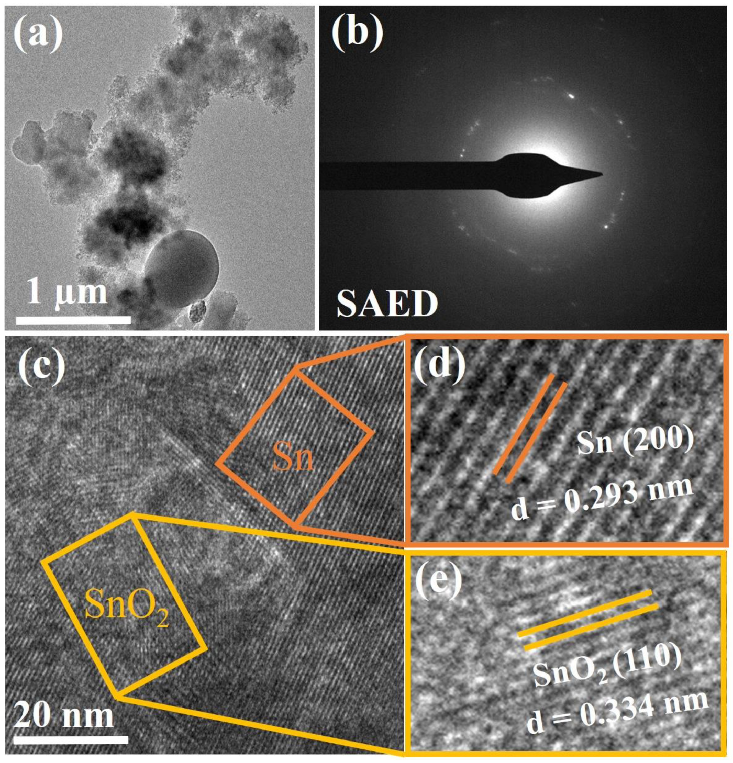 Materials 15 02475 g003